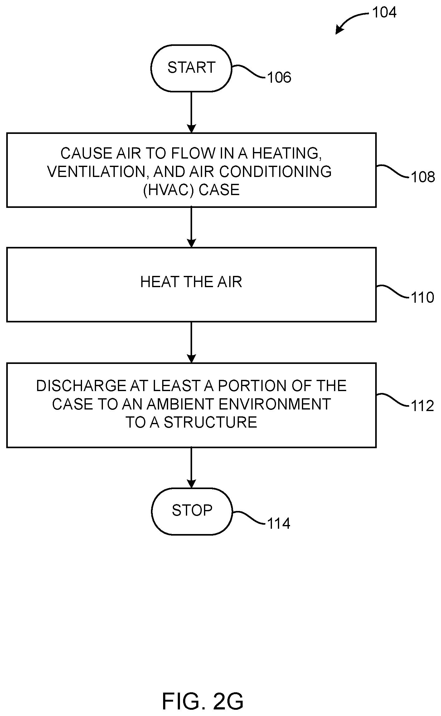 Patent US12319114 Figure 16 – Heating, ventilation, and air conditioning case with extractor port to ambient