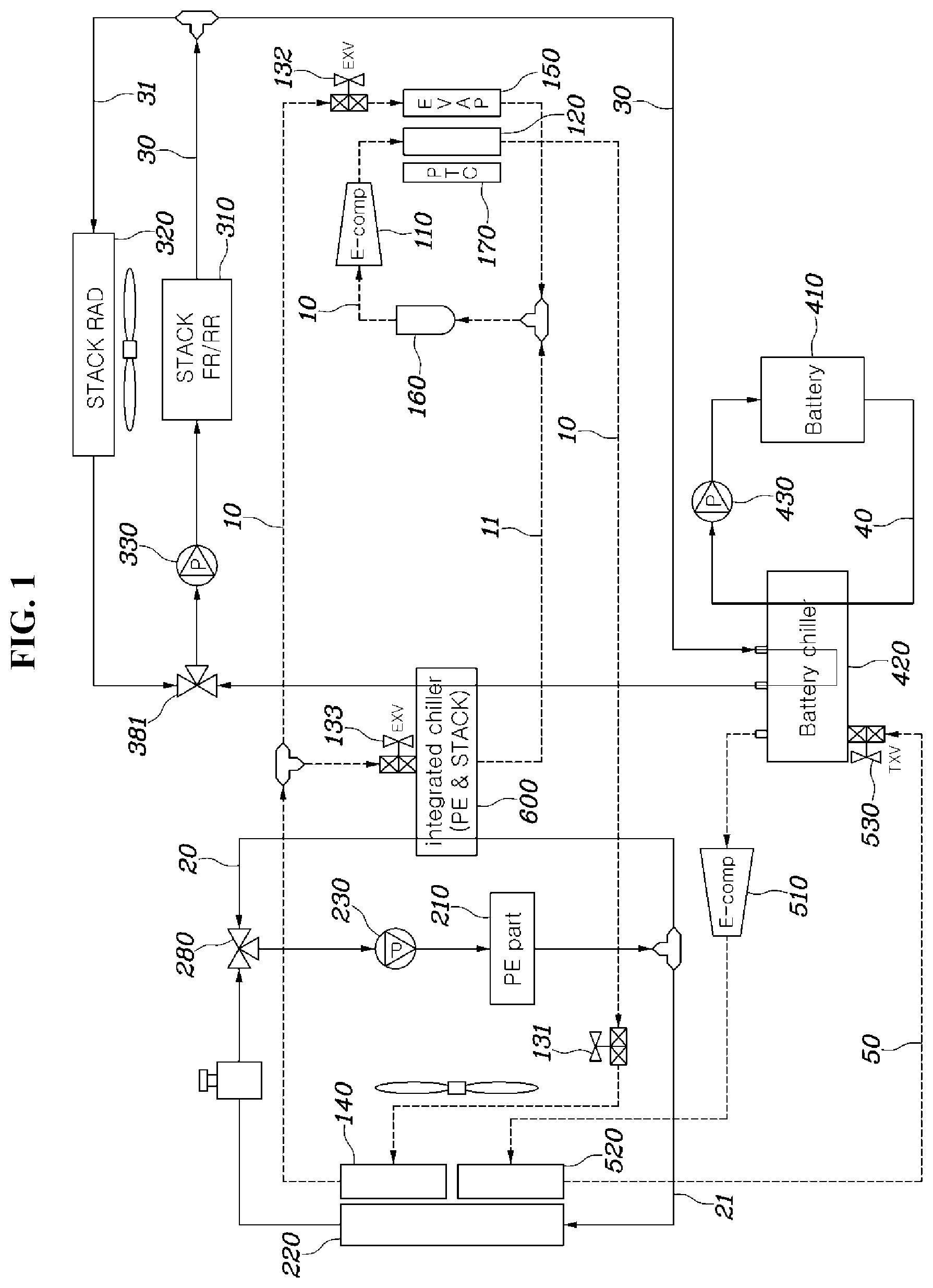 Patent US12319115 Figure 1 – Integrated thermal management system for fuel cell vehicle