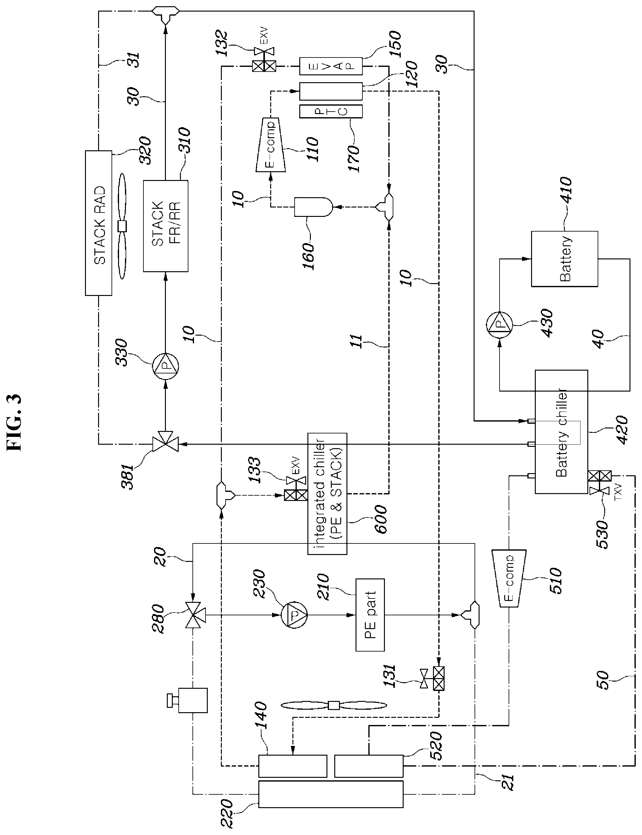 Patent US12319115 Figure 3 – Integrated thermal management system for fuel cell vehicle