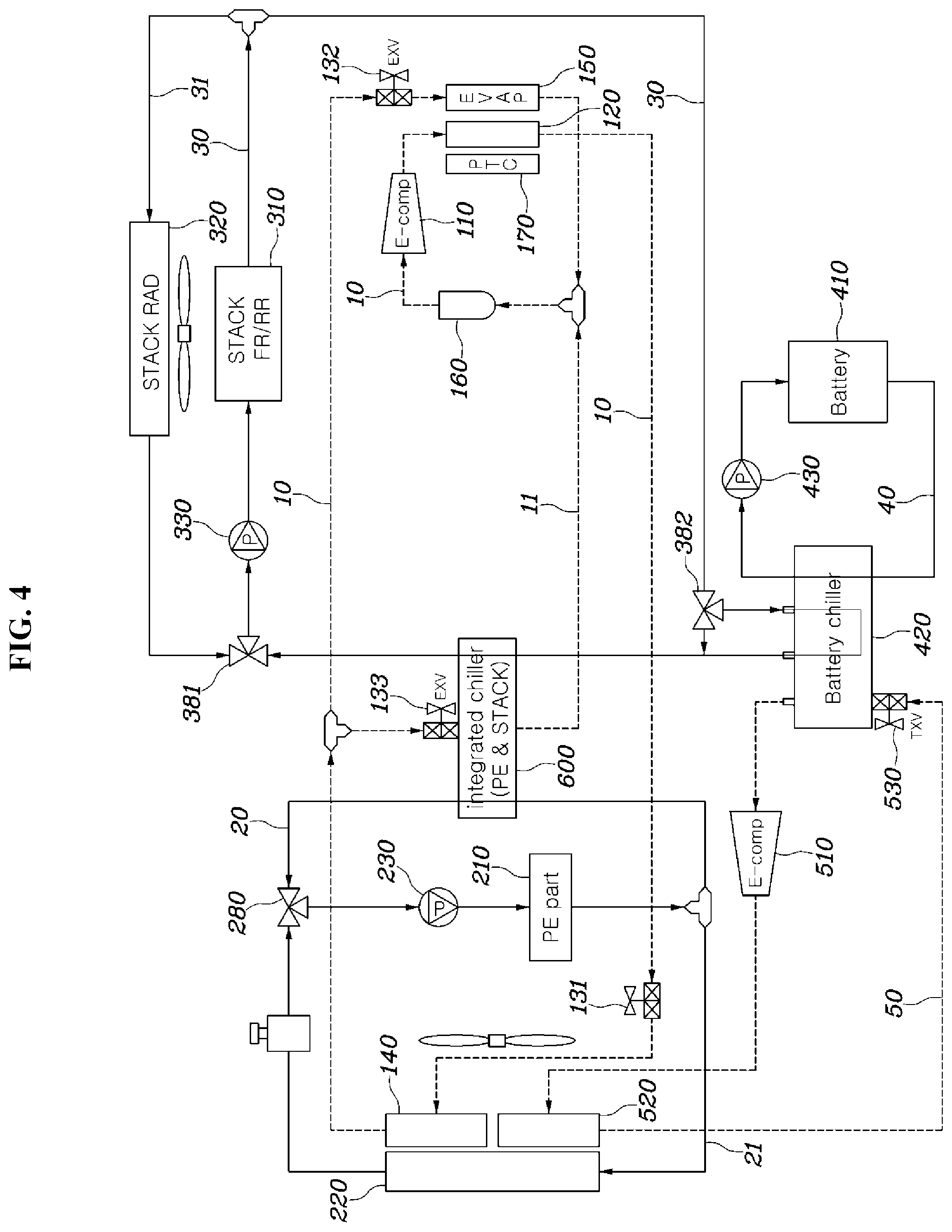 Patent US12319115 Figure 4 – Integrated thermal management system for fuel cell vehicle