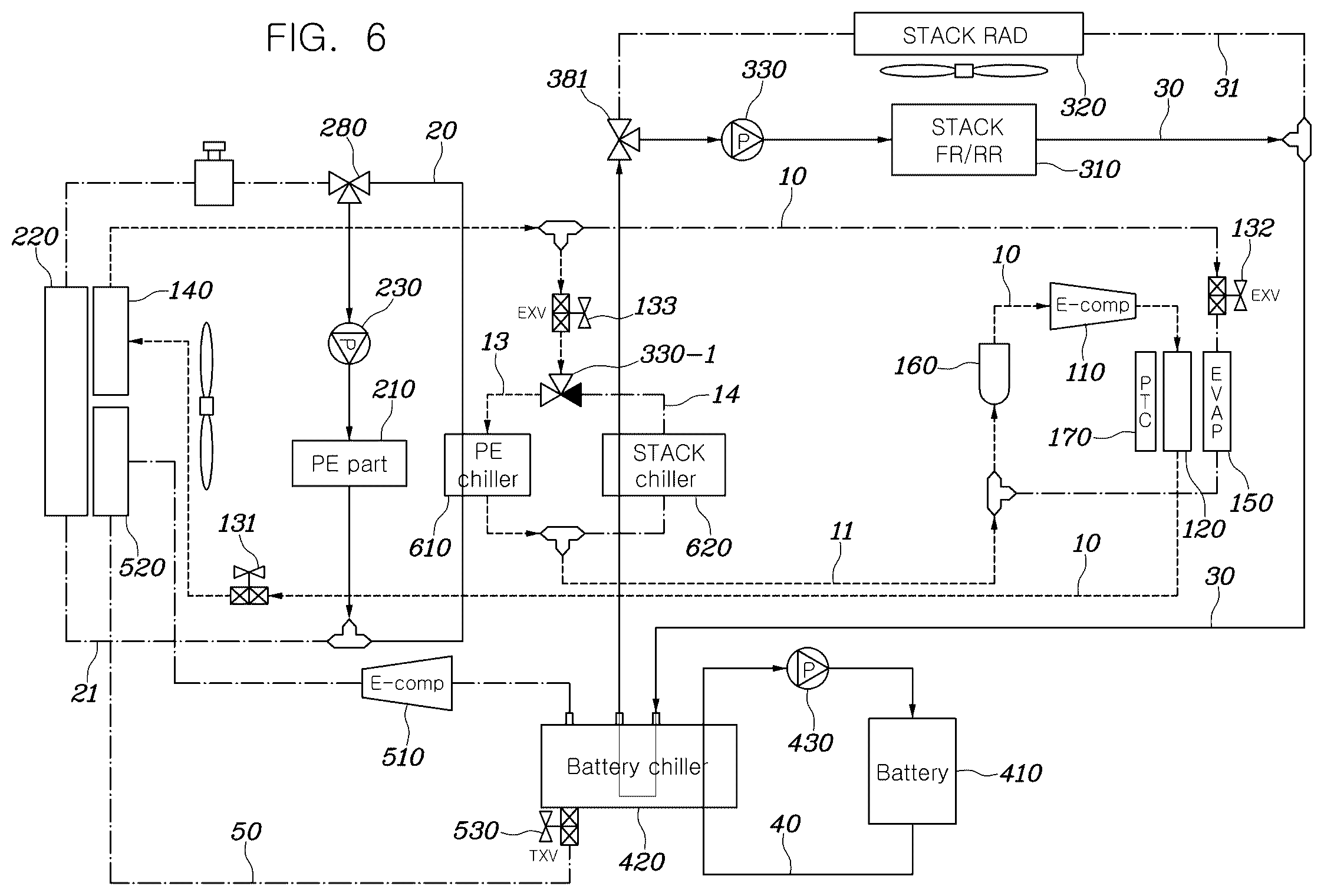 Patent US12319115 Figure 6 – Integrated thermal management system for fuel cell vehicle