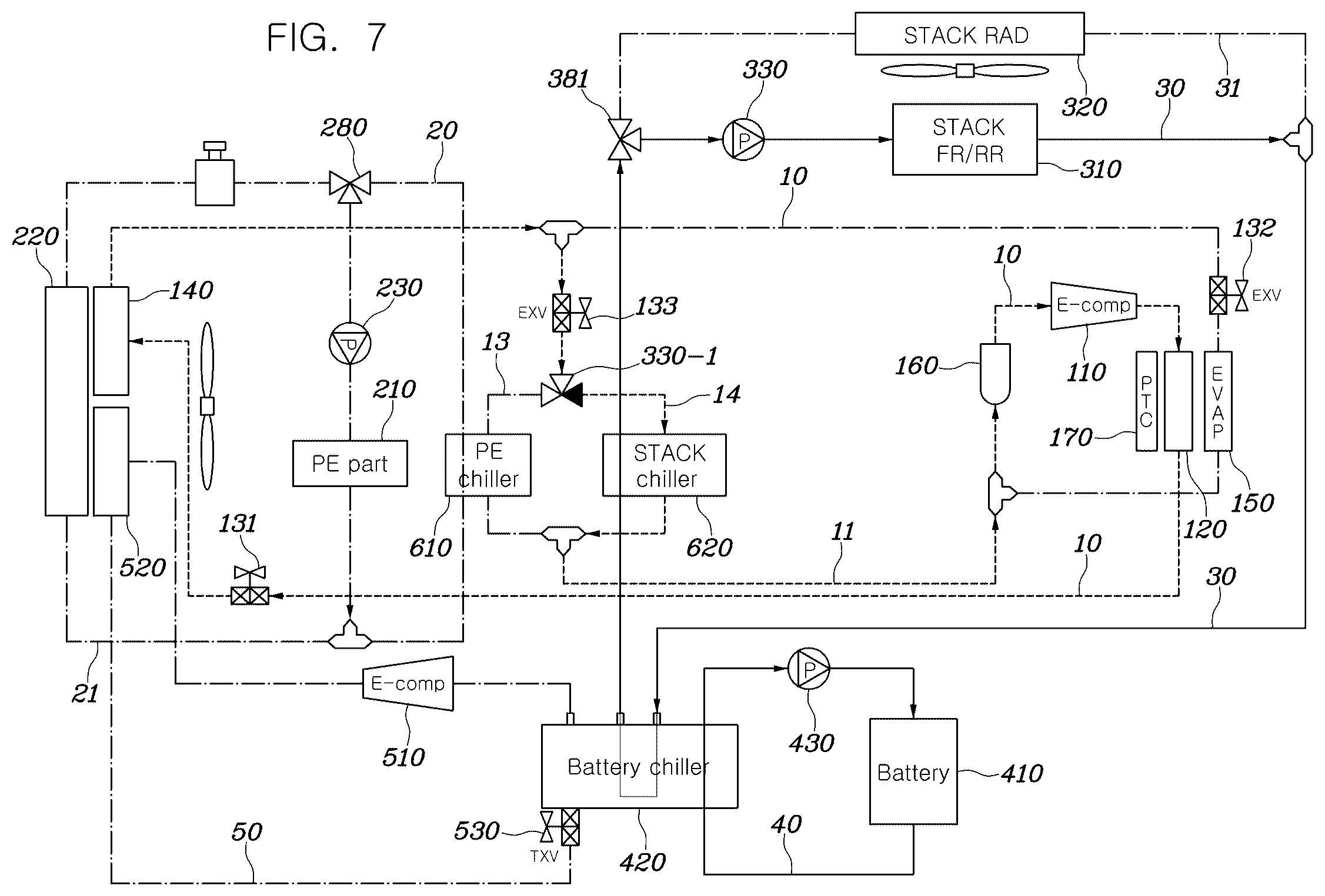 Patent US12319115 Figure 7 – Integrated thermal management system for fuel cell vehicle