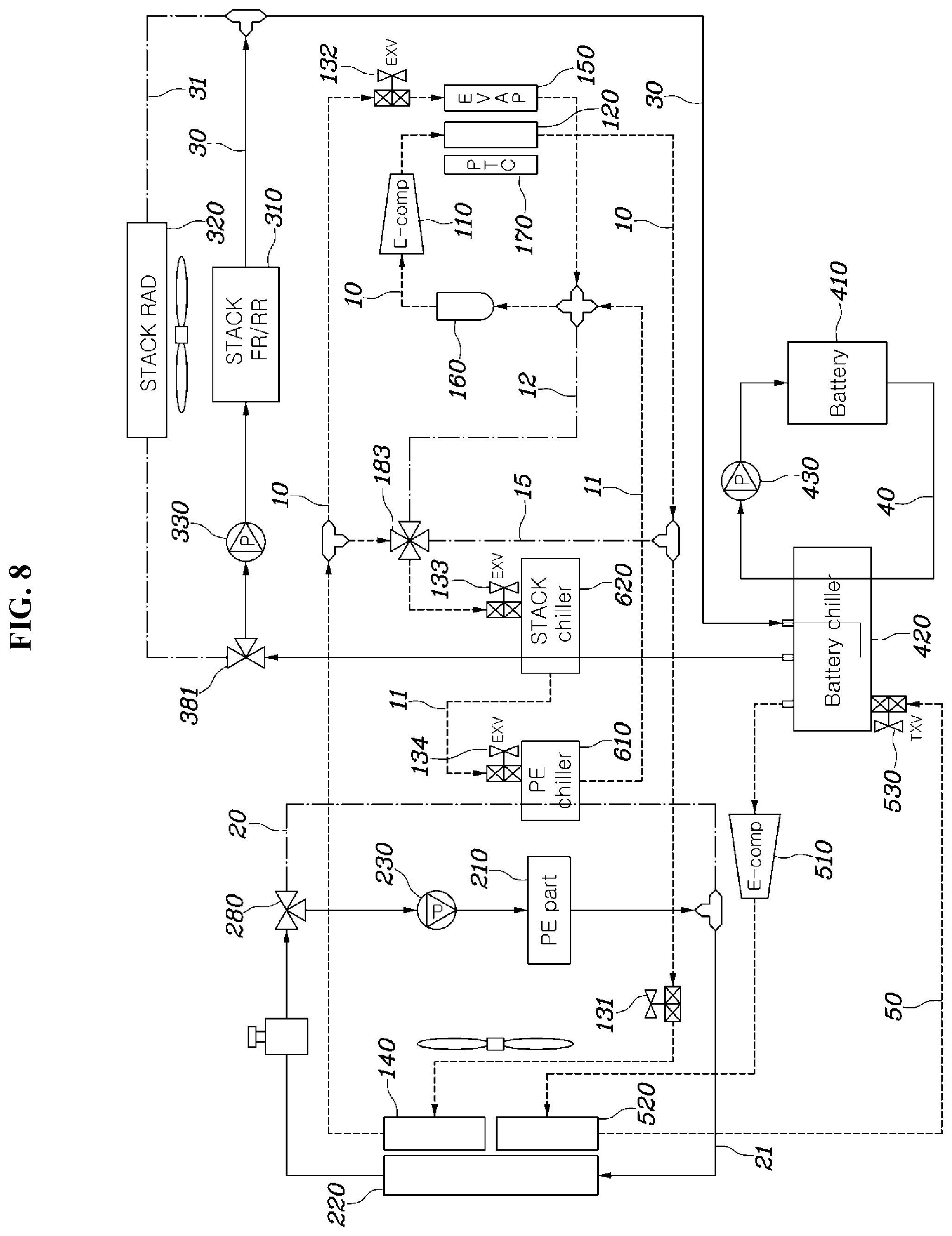 Patent US12319115 Figure 8 – Integrated thermal management system for fuel cell vehicle