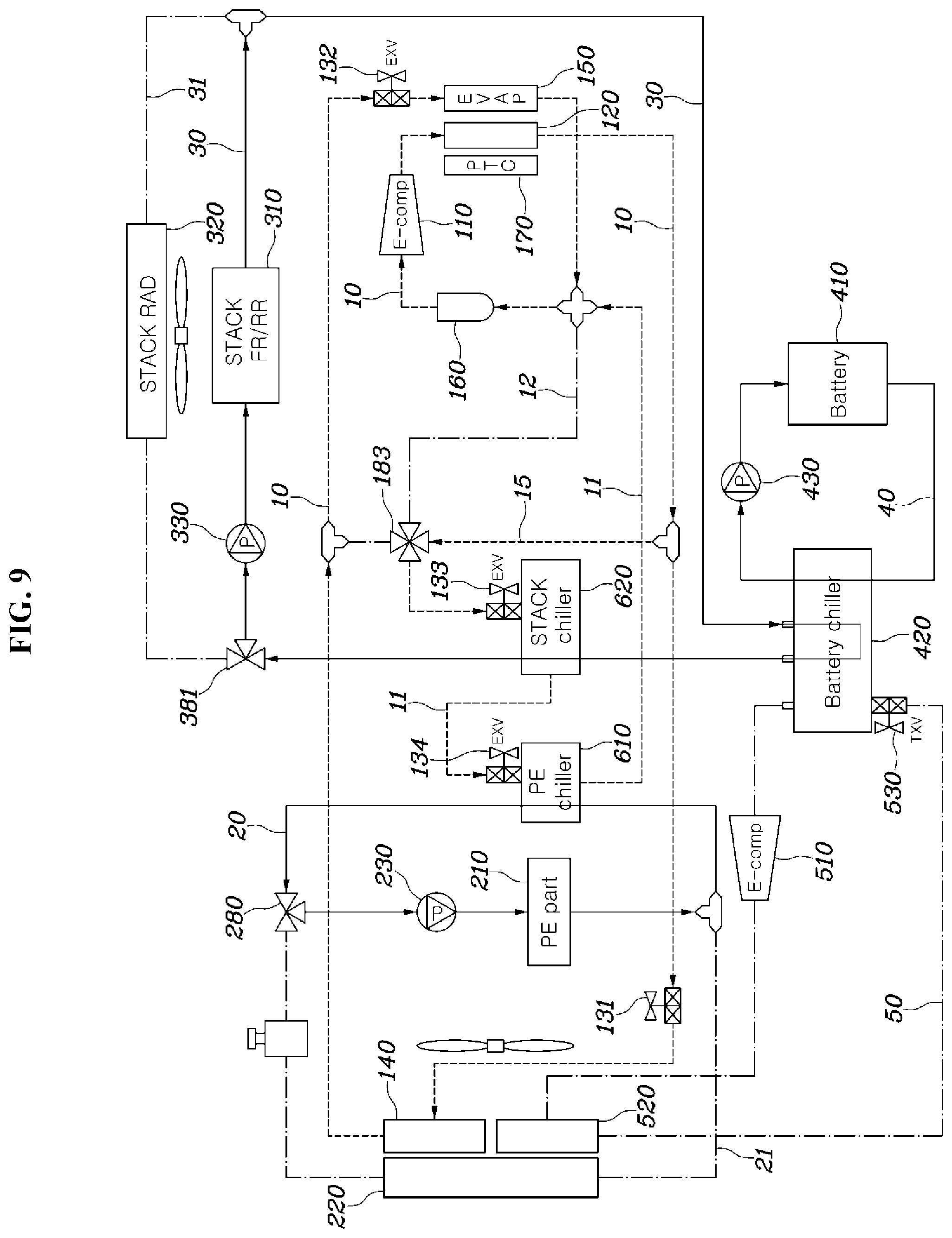 Patent US12319115 Figure 9 – Integrated thermal management system for fuel cell vehicle