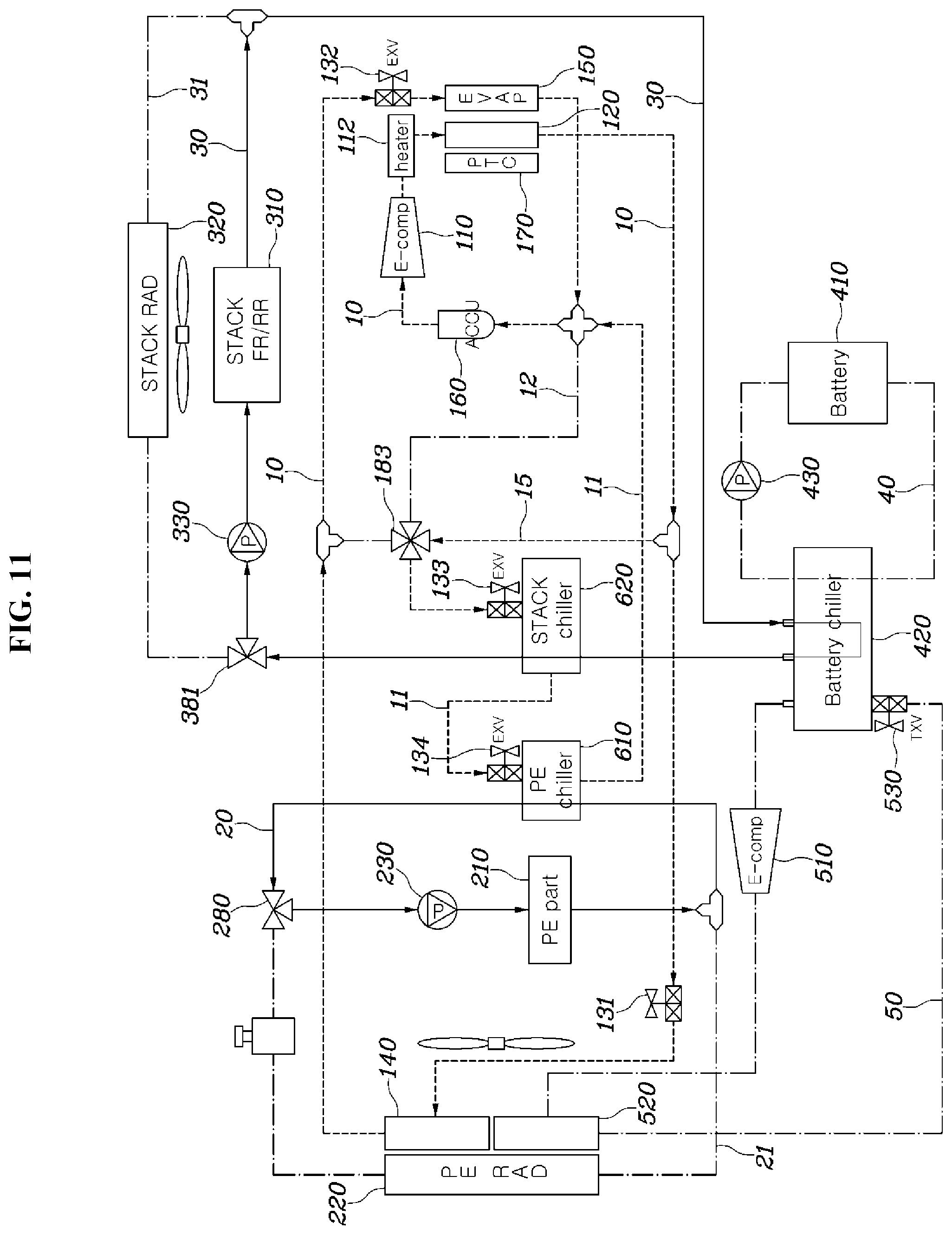 Patent US12319115 Figure 11 – Integrated thermal management system for fuel cell vehicle