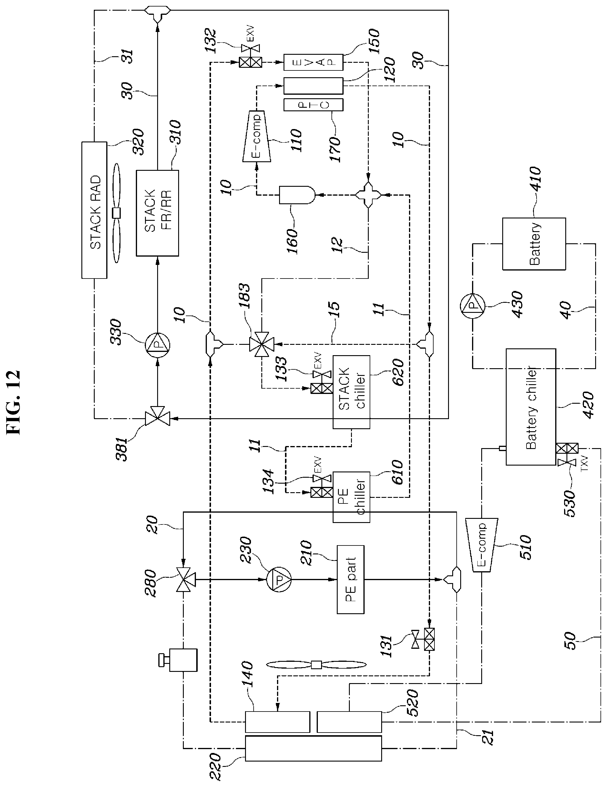 Patent US12319115 Figure 12 – Integrated thermal management system for fuel cell vehicle