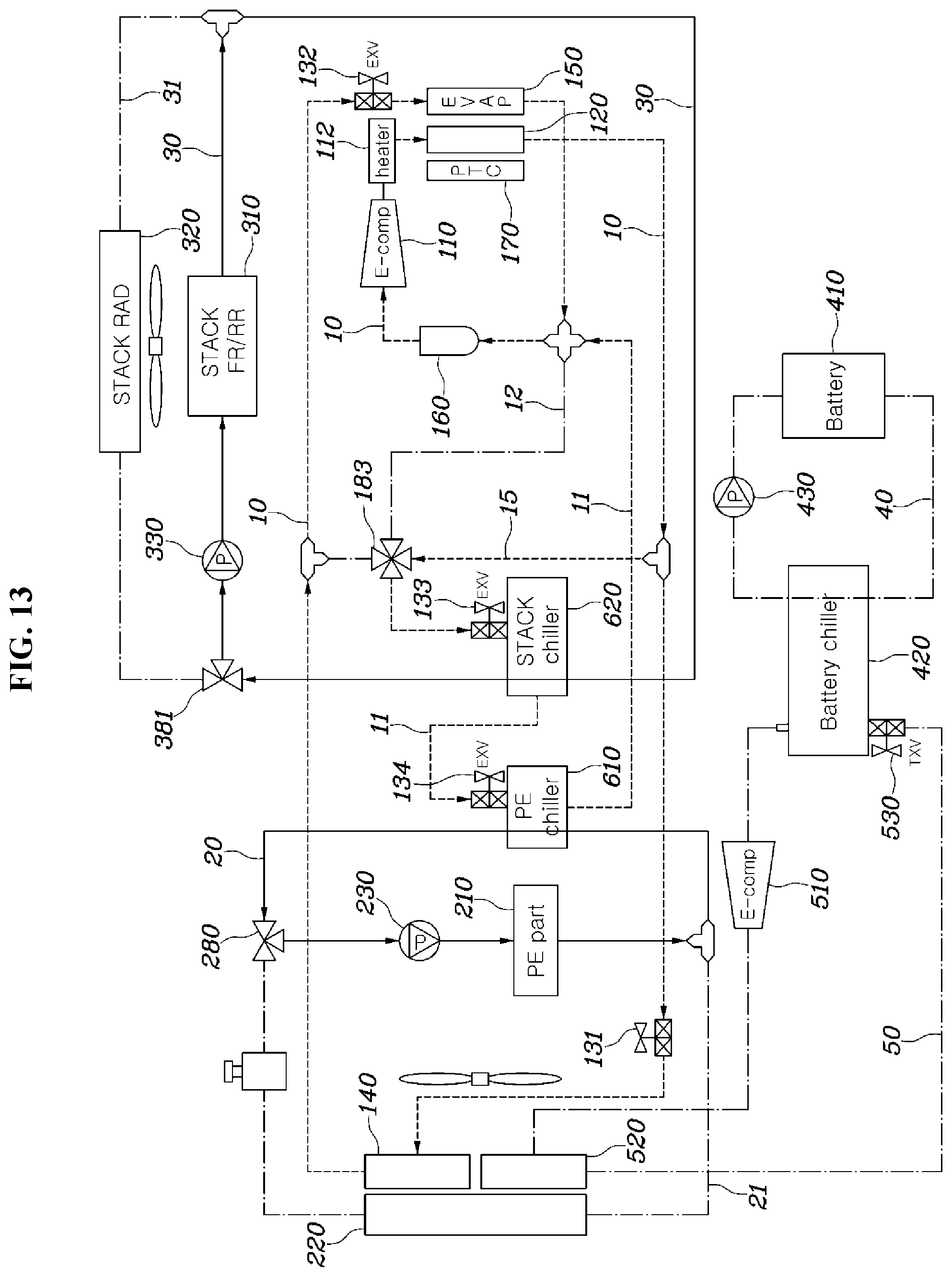 Patent US12319115 Figure 13 – Integrated thermal management system for fuel cell vehicle