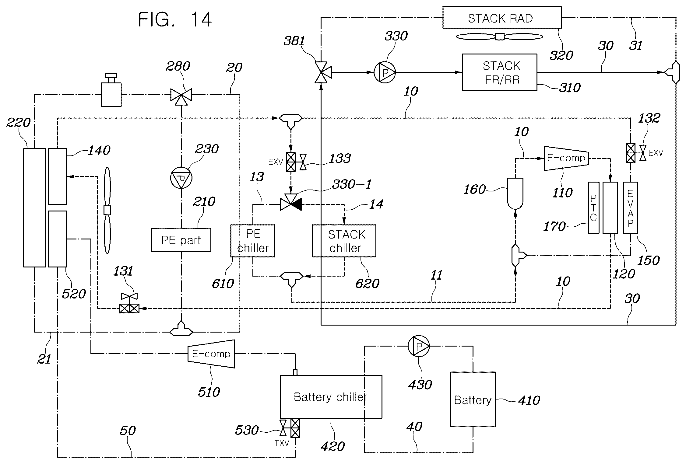 Patent US12319115 Figure 14 – Integrated thermal management system for fuel cell vehicle