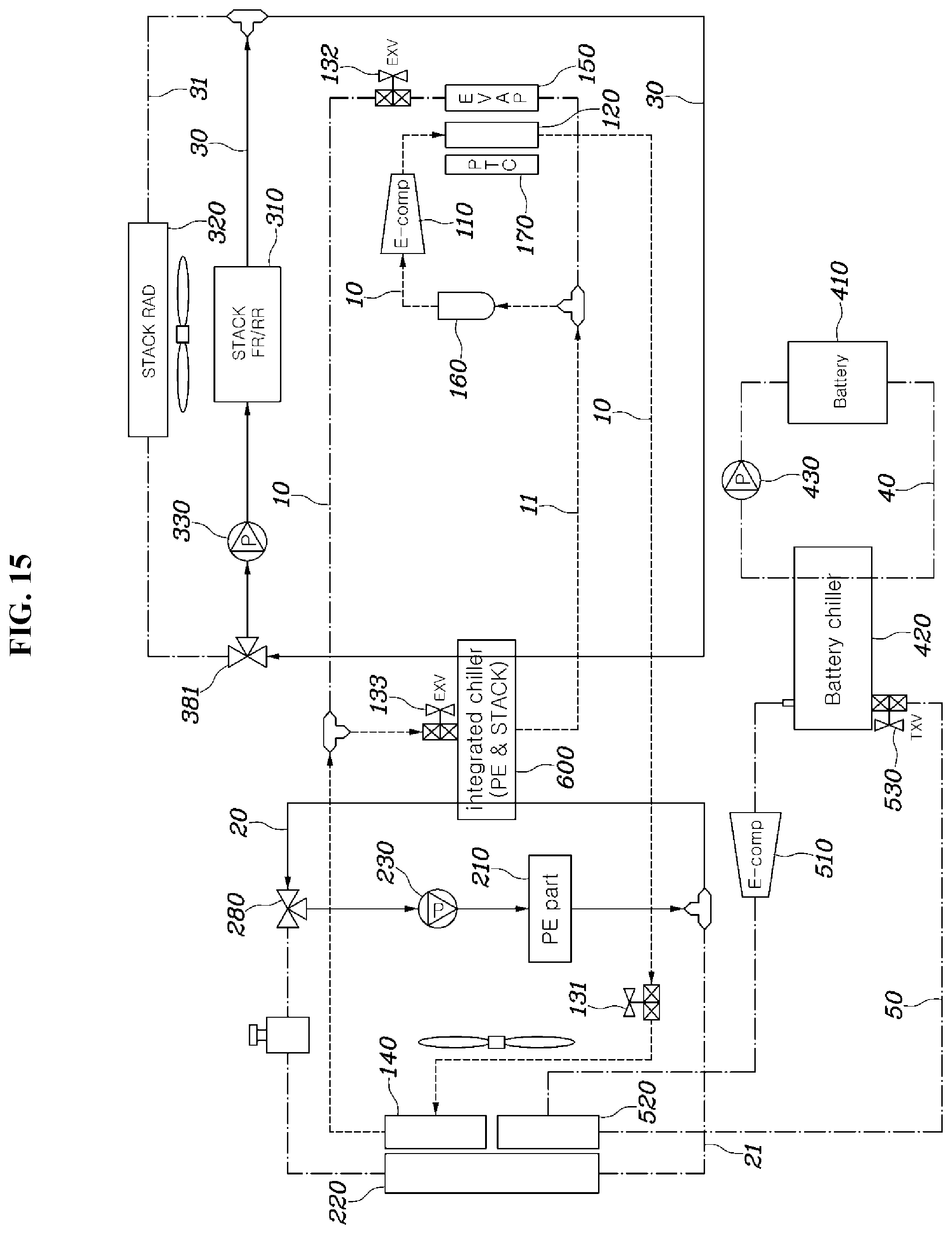 Patent US12319115 Figure 15 – Integrated thermal management system for fuel cell vehicle