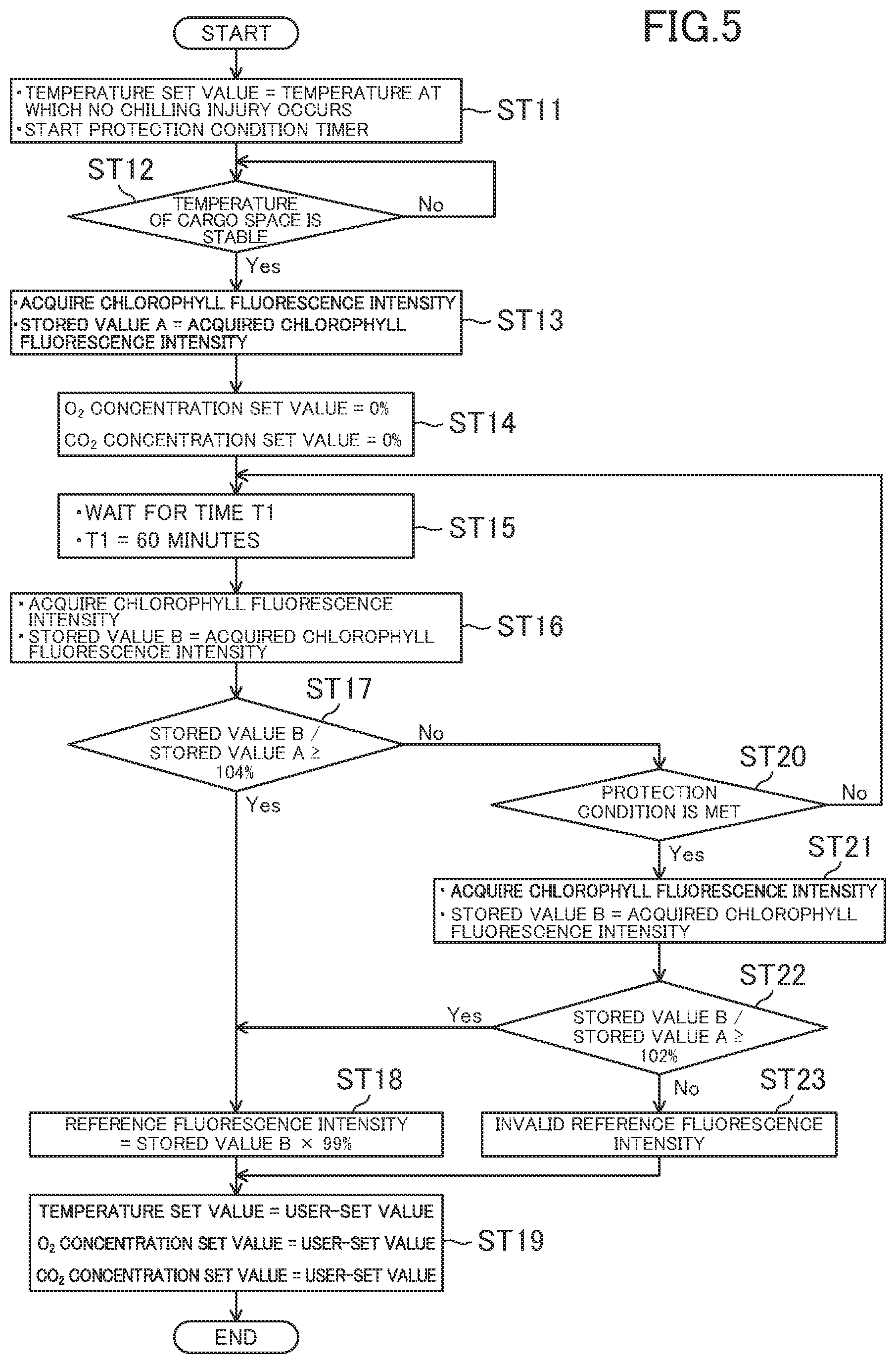 Patent US12319121 Figure 5 – Quality determination device