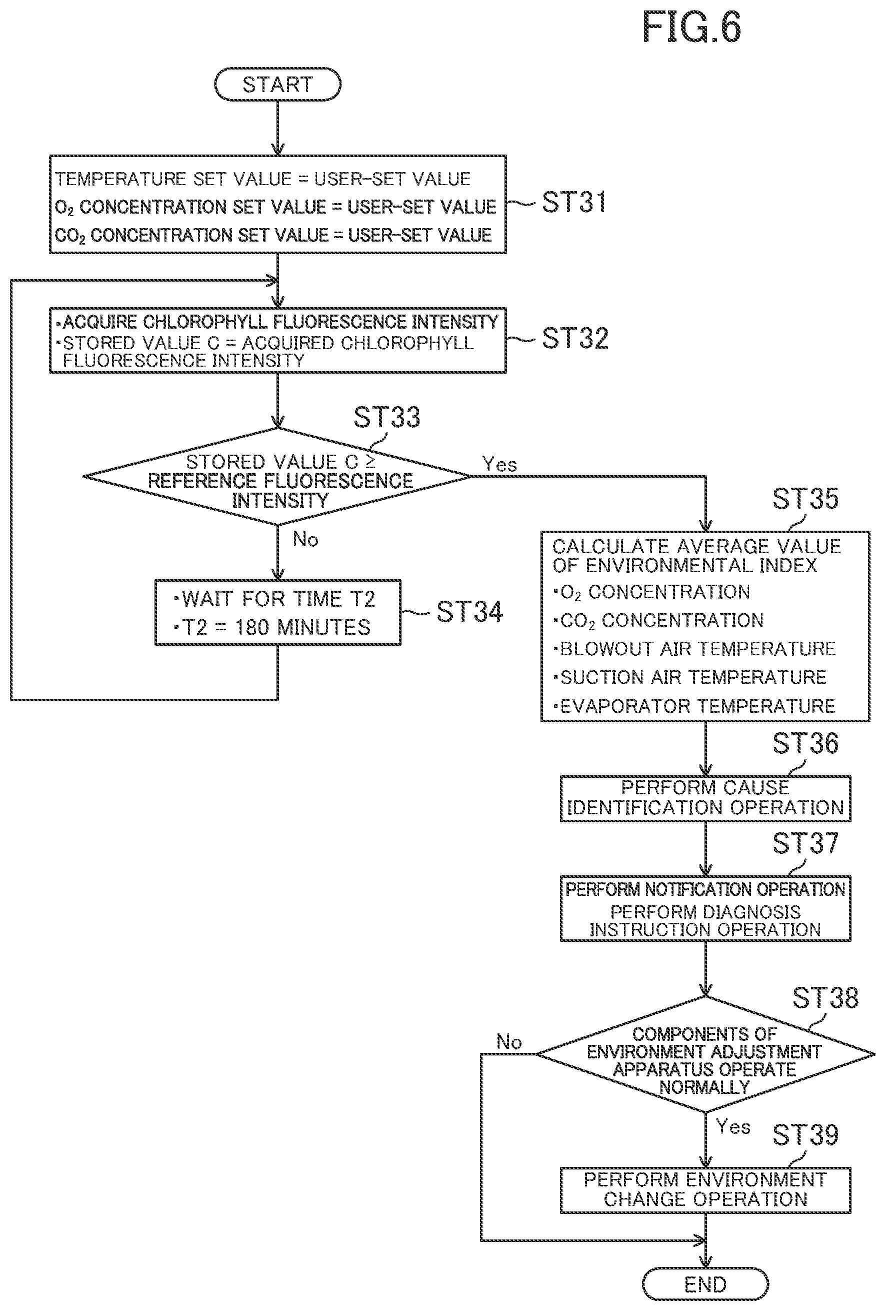 Patent US12319121 Figure 6 – Quality determination device