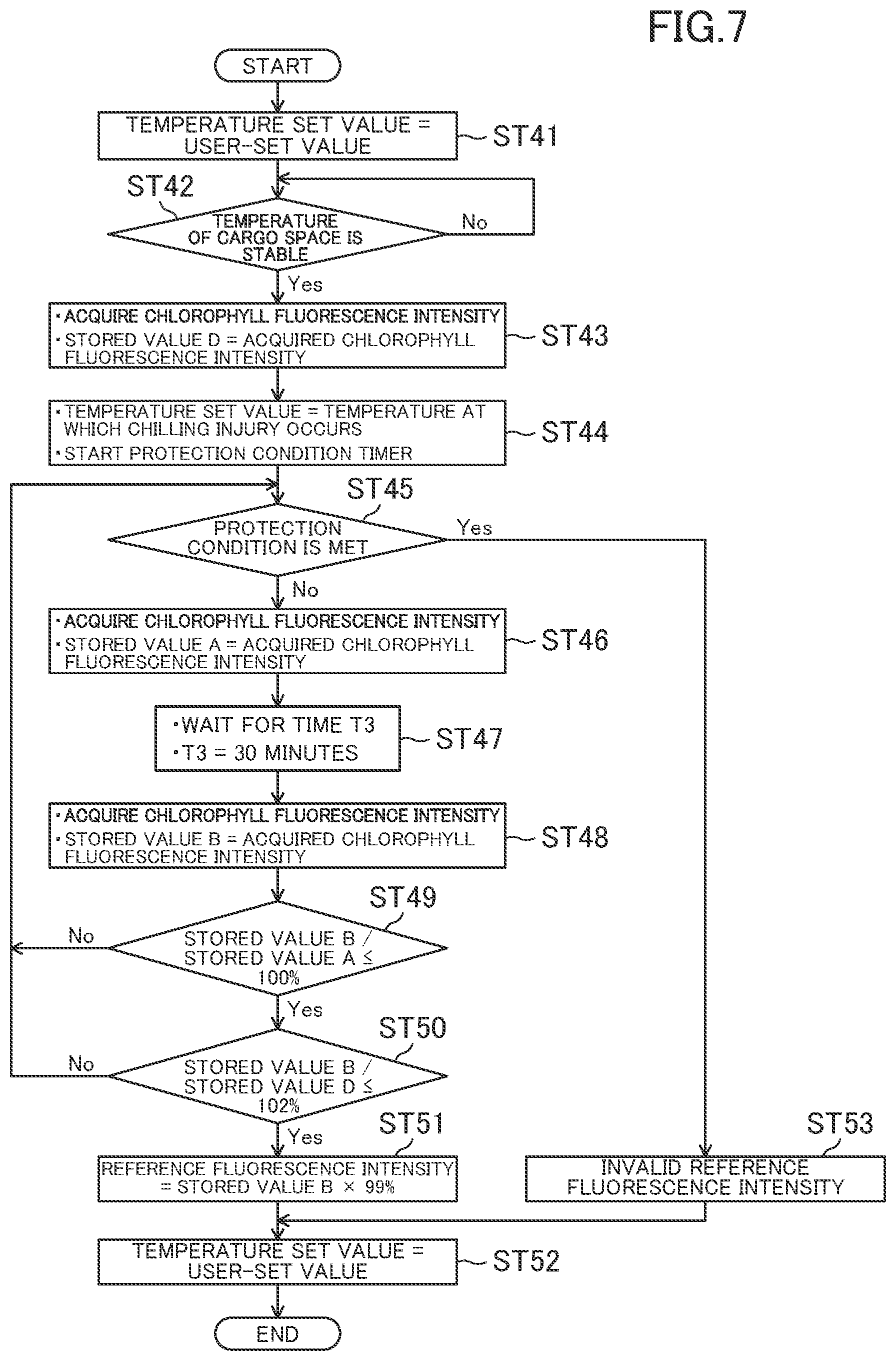 Patent US12319121 Figure 7 – Quality determination device