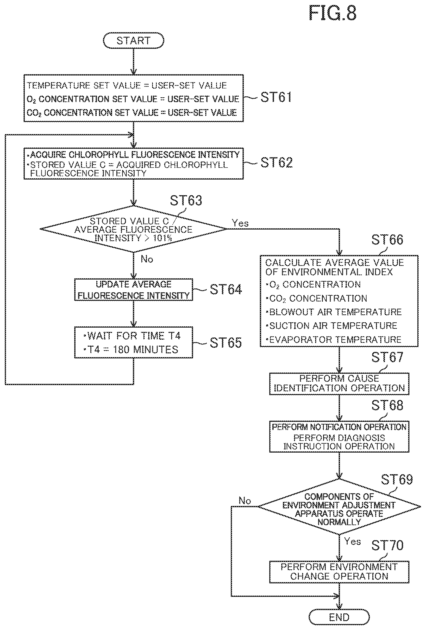 Patent US12319121 Figure 8 – Quality determination device