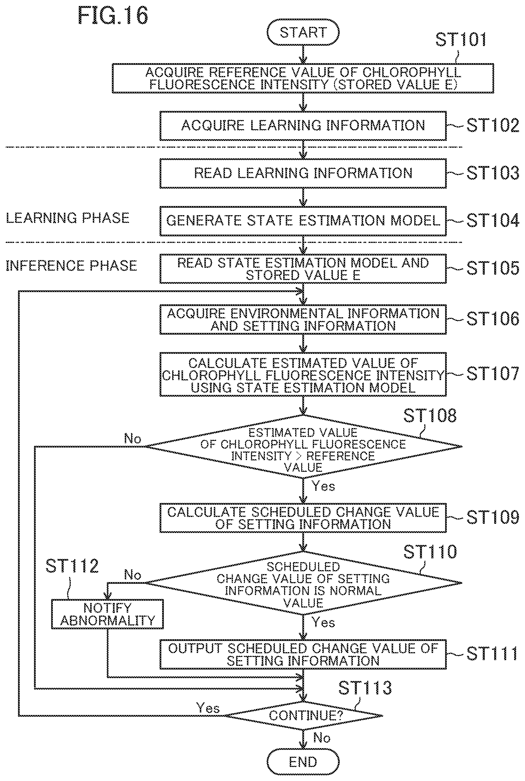 Patent US12319121 Figure 13 – Quality determination device