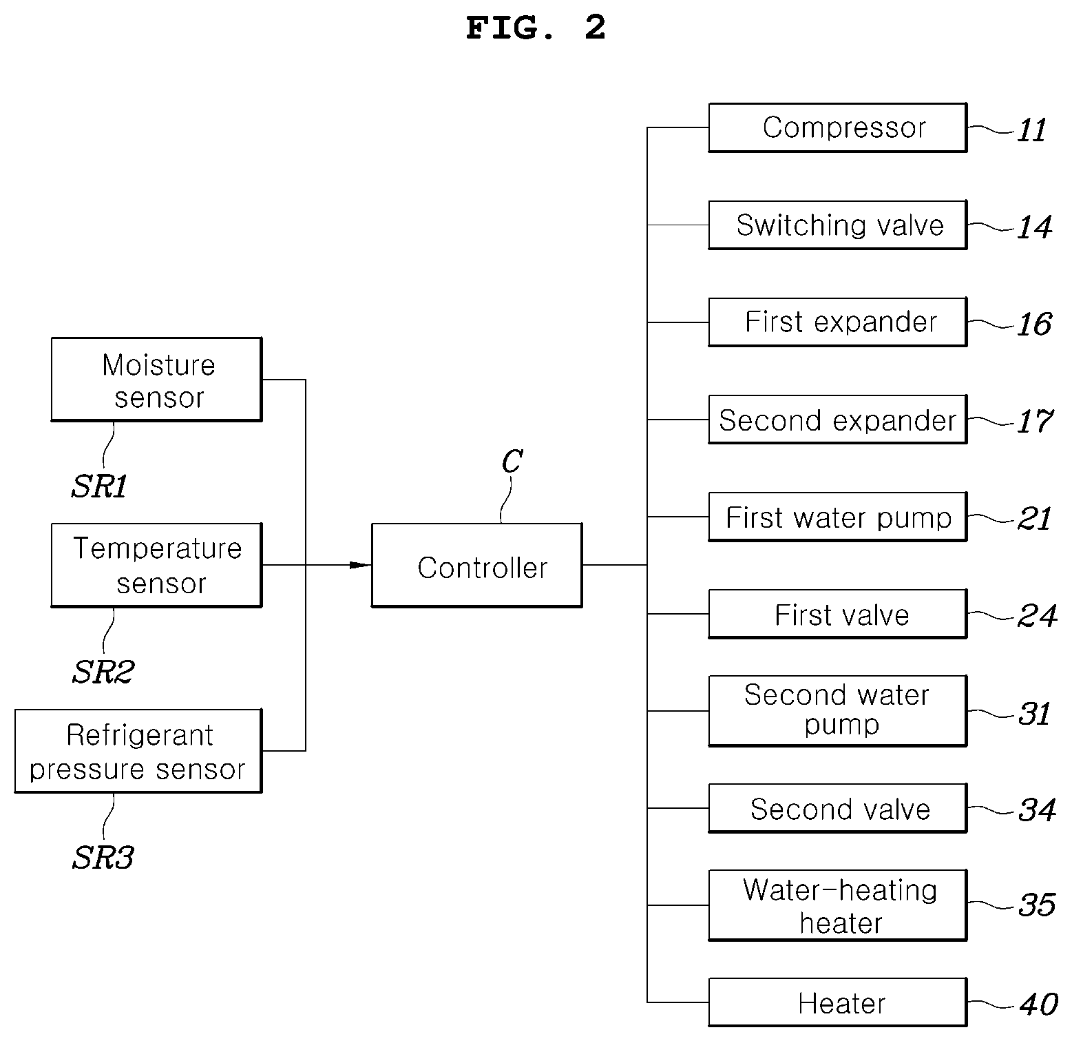 Patent US12319124 Figure 2 – Integrated air-conditioning system