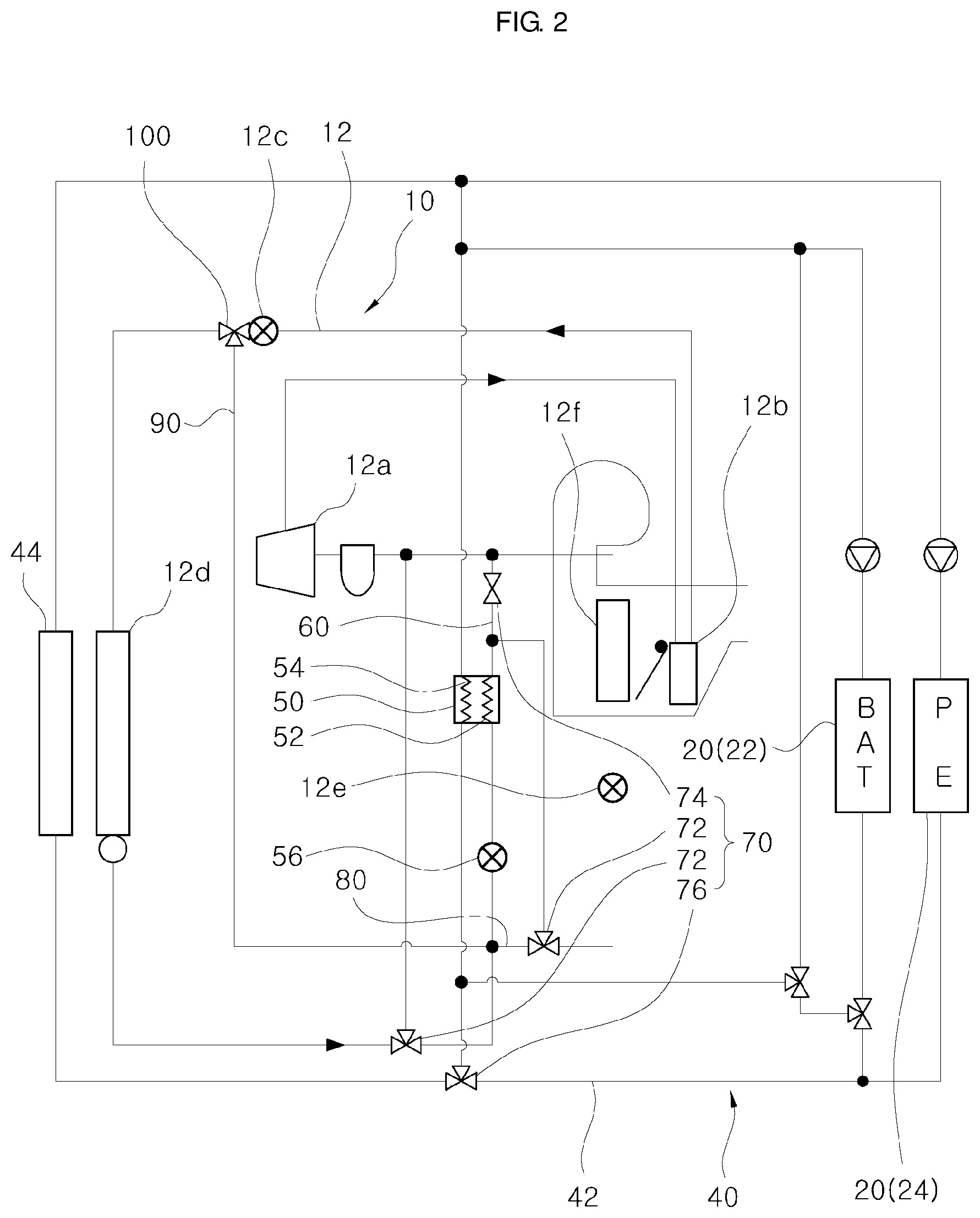 Patent US12319128 Figure 2 – Vehicular heat management system