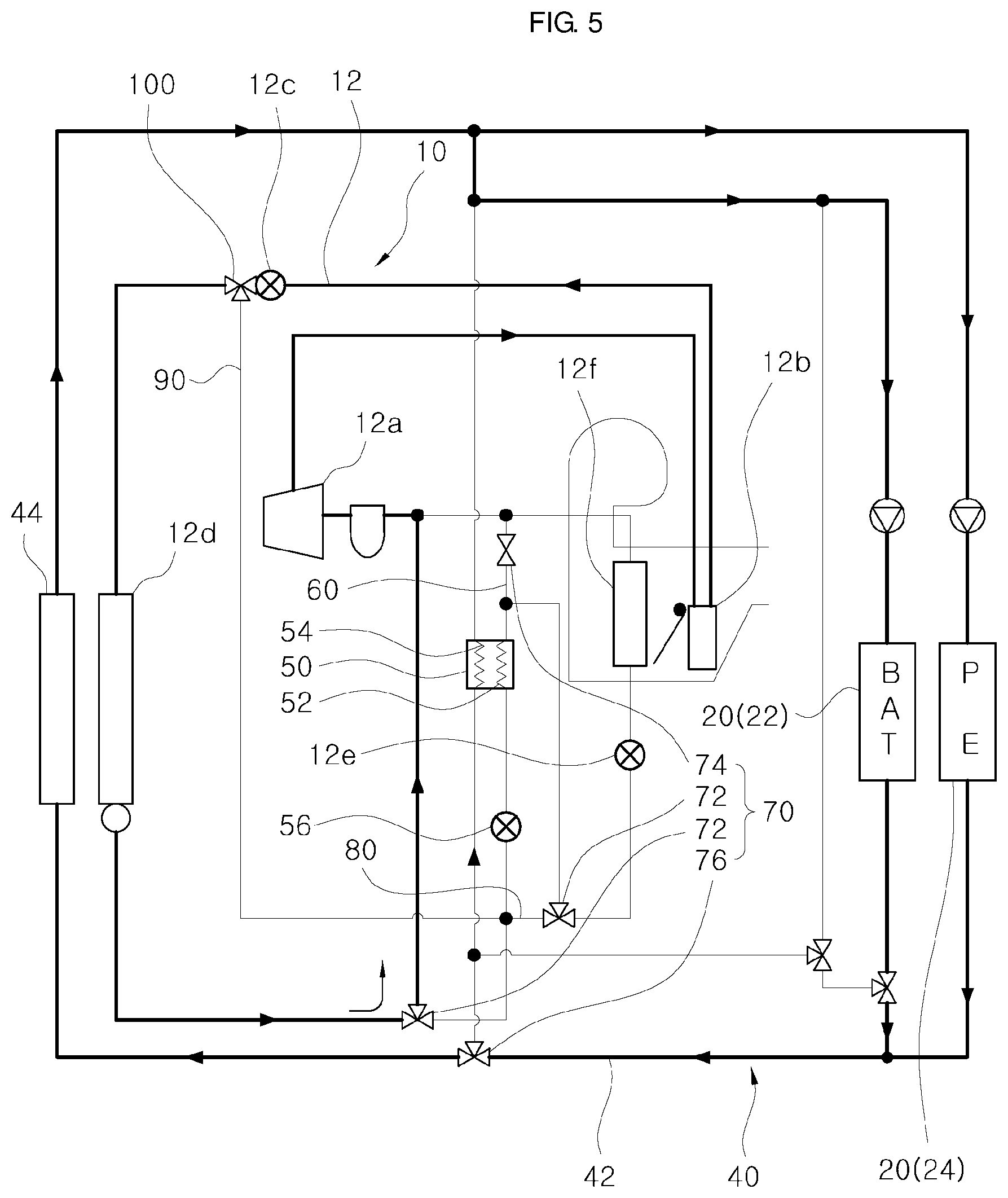 Patent US12319128 Figure 5 – Vehicular heat management system