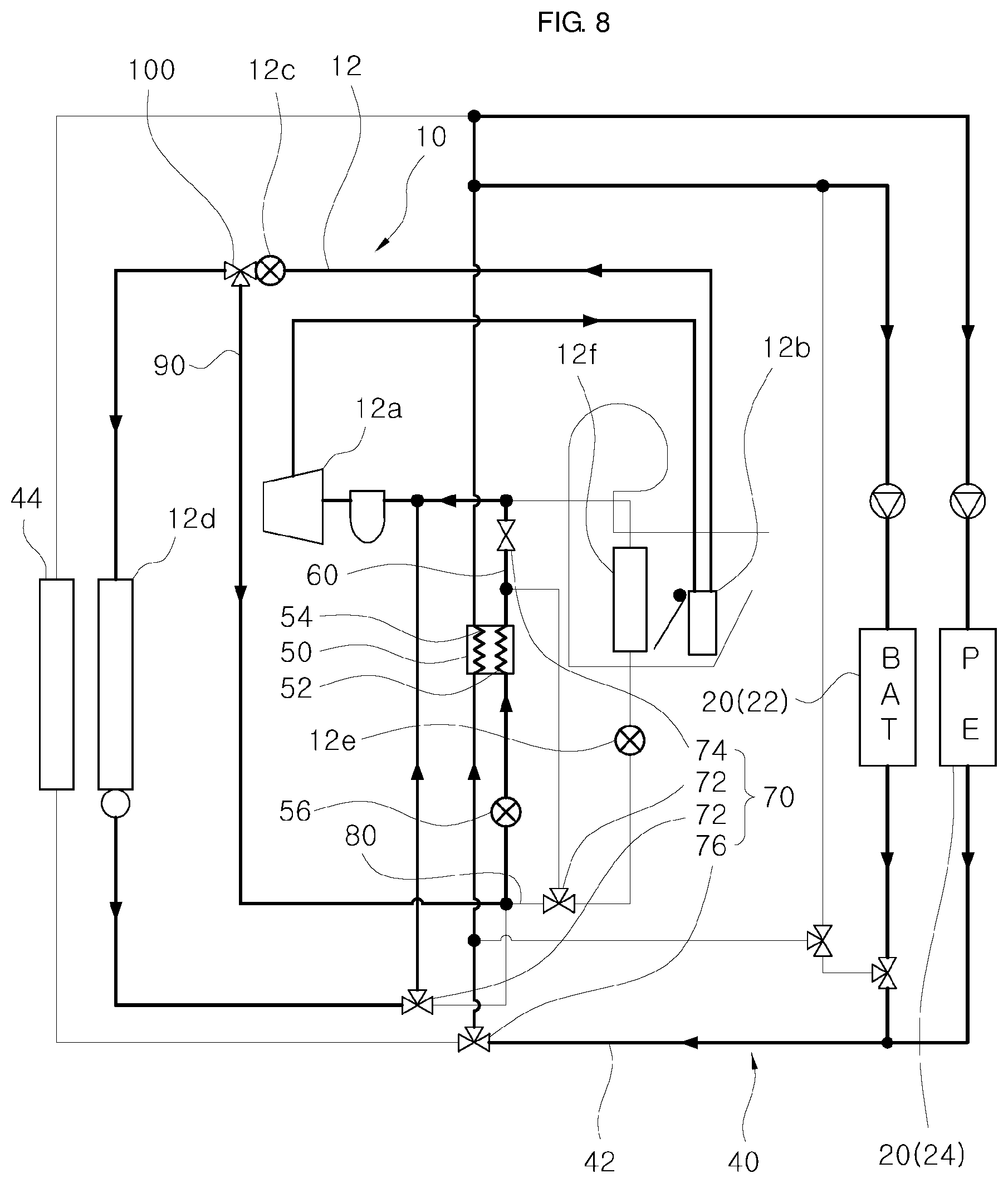 Patent US12319128 Figure 8 – Vehicular heat management system