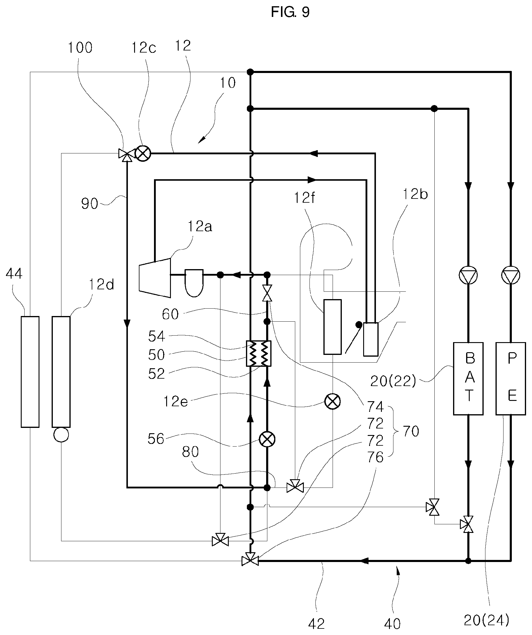 Patent US12319128 Figure 9 – Vehicular heat management system
