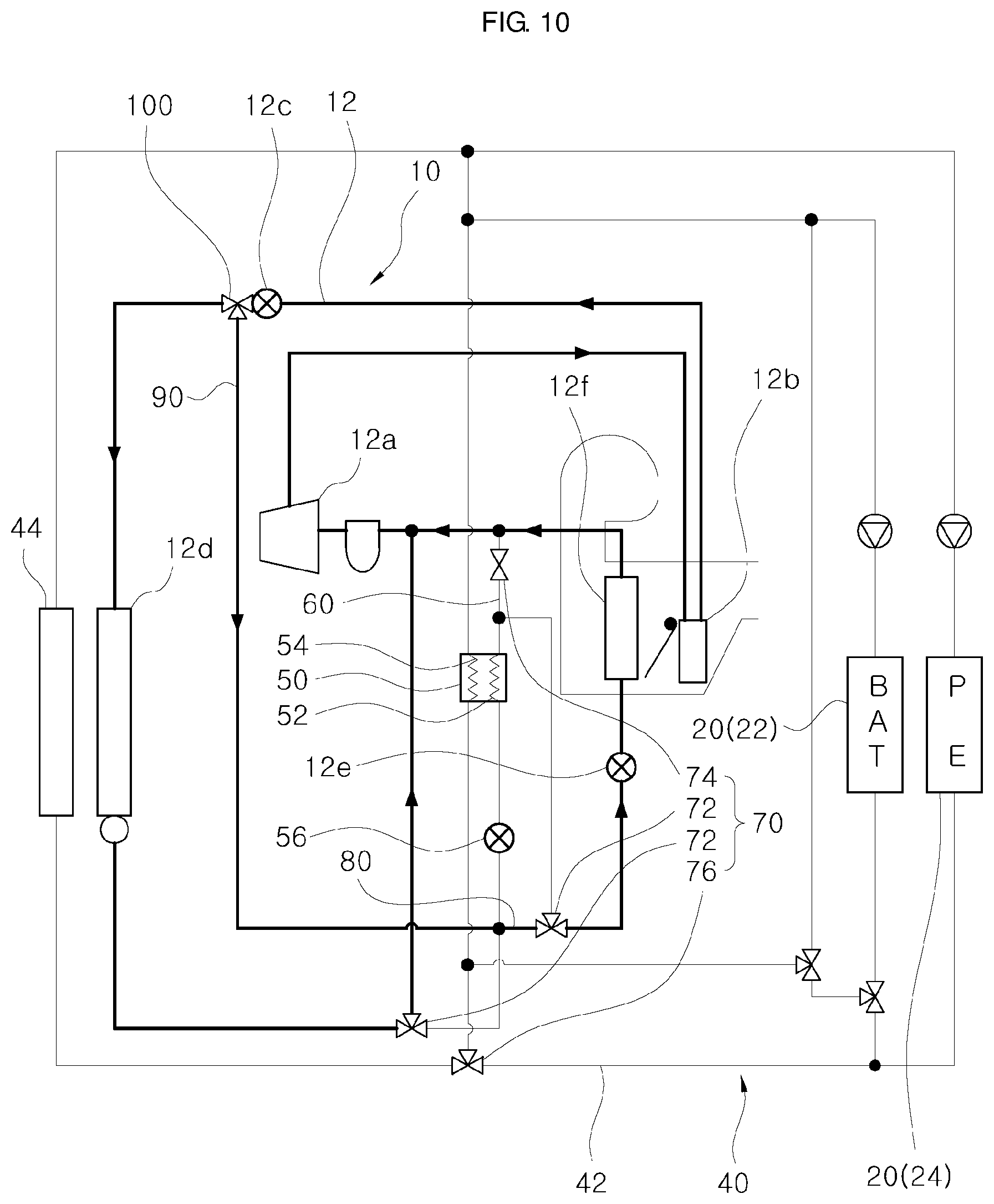 Patent US12319128 Figure 10 – Vehicular heat management system