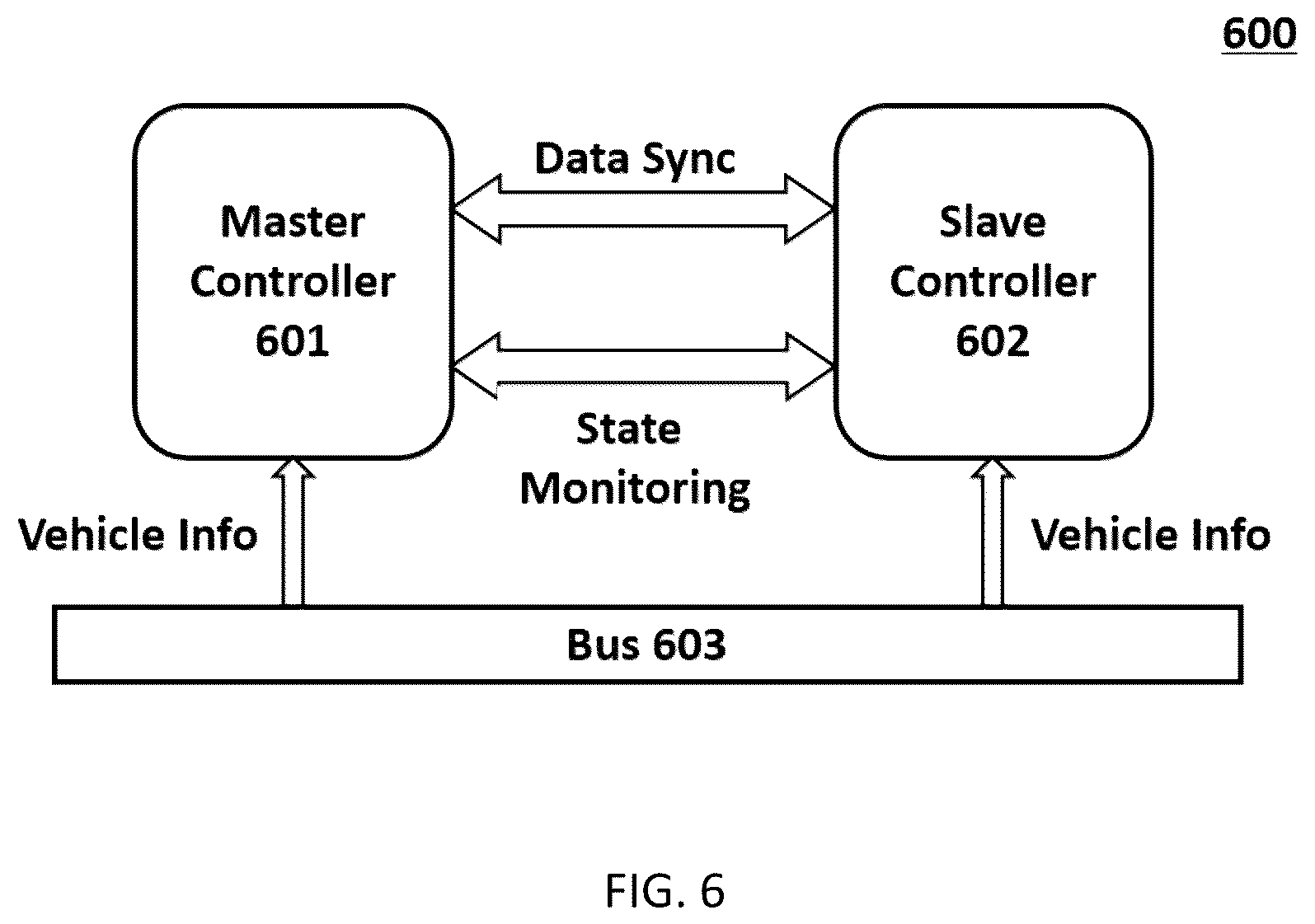 Patent US12319140 Figure 6 – Vehicle operating apparatus, vehicle system and vehicle braking system