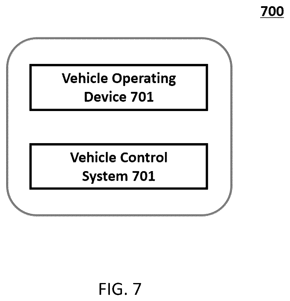 Patent US12319140 Figure 7 – Vehicle operating apparatus, vehicle system and vehicle braking system