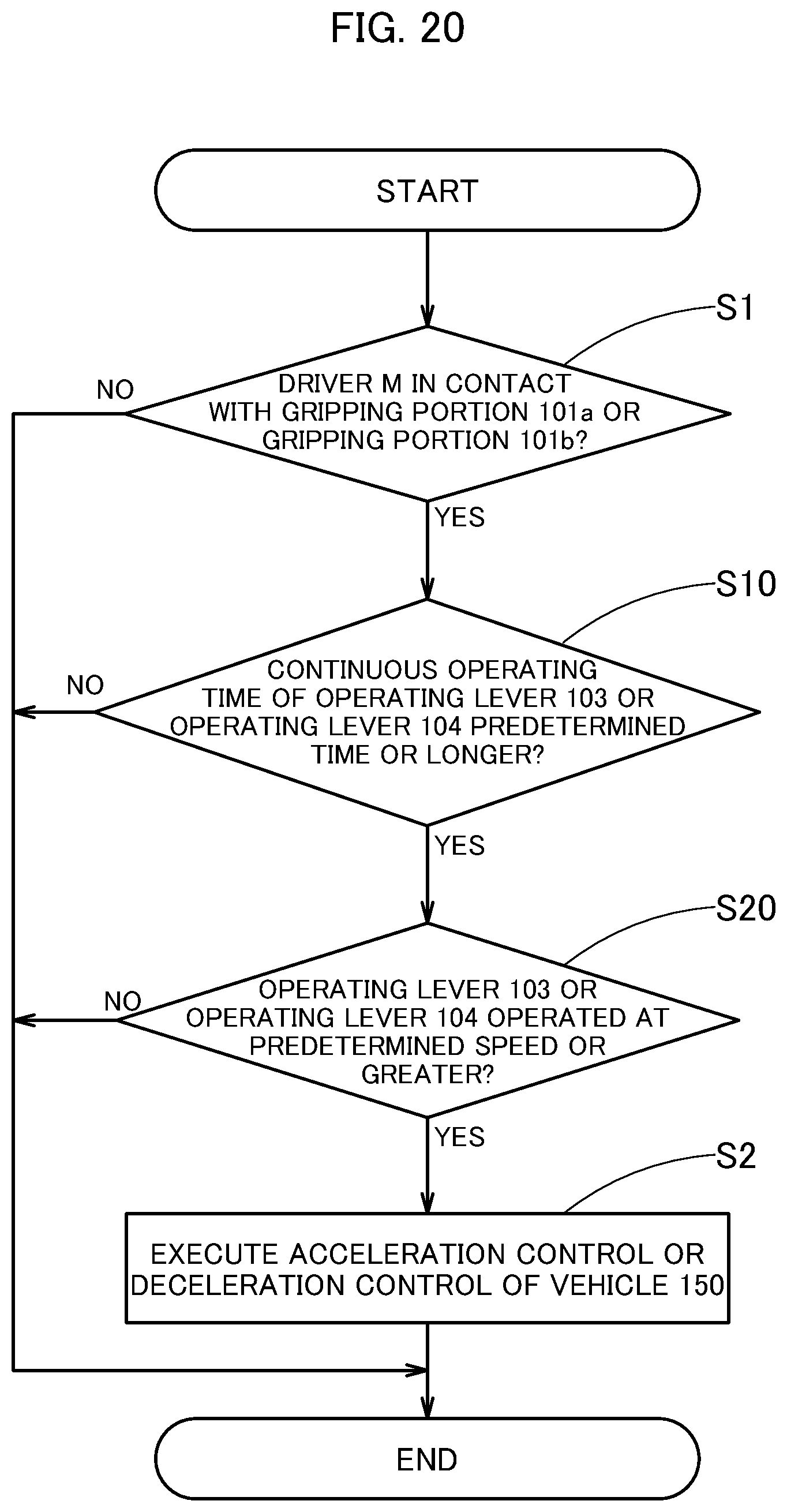 Patent US12319141 Figure 20 – Steering wheel and vehicle control device