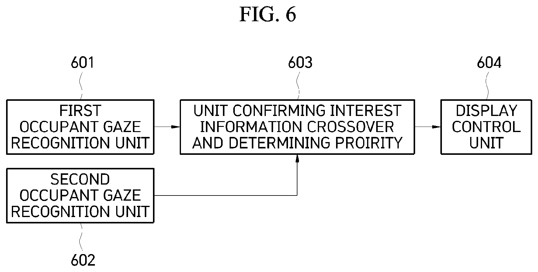 Patent US12319142 Figure 6 – System for controlling vehicle display based on occupant's gaze departure