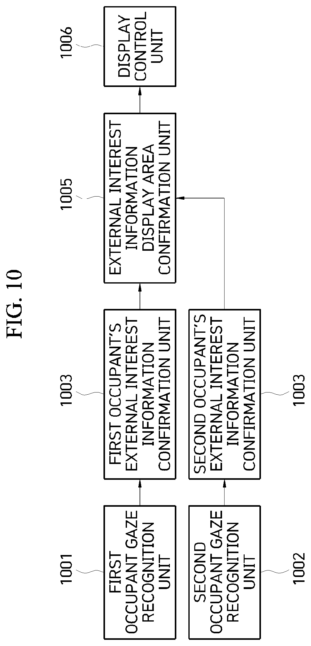 Patent US12319142 Figure 12 – System for controlling vehicle display based on occupant's gaze departure