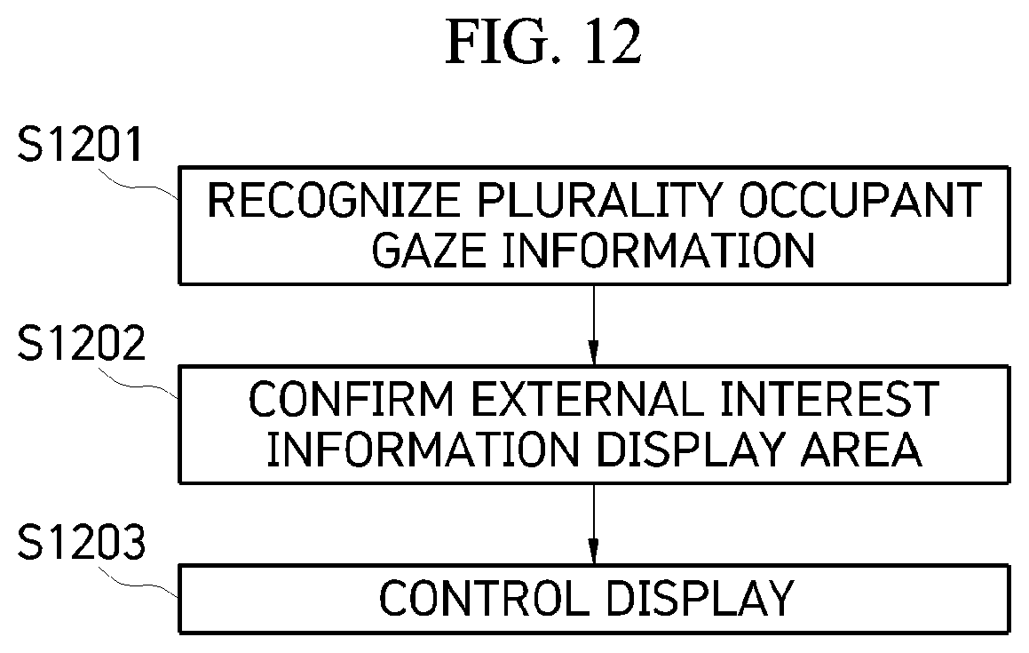 Patent US12319142 Figure 16 – System for controlling vehicle display based on occupant's gaze departure
