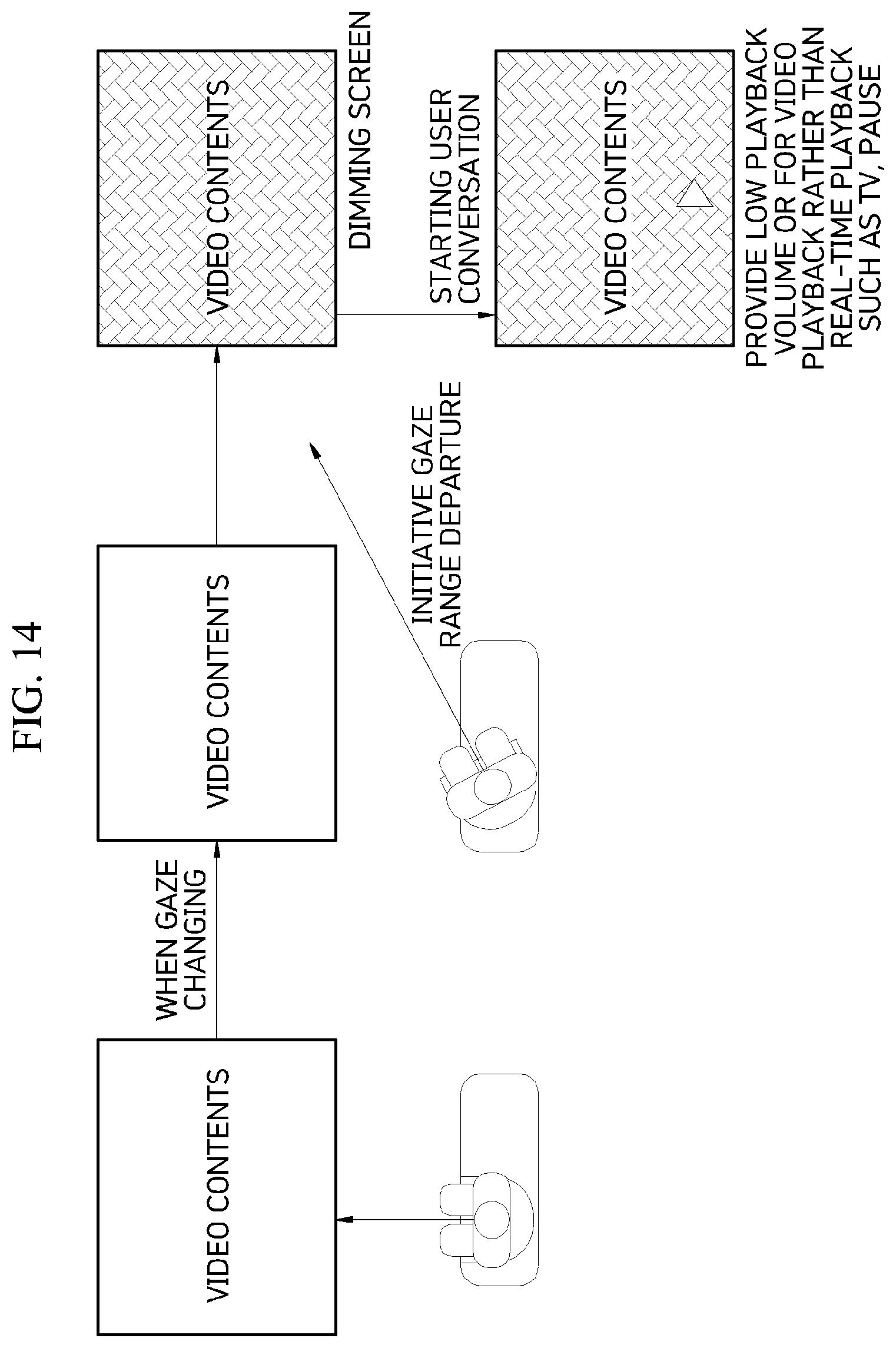 Patent US12319142 Figure 18 – System for controlling vehicle display based on occupant's gaze departure