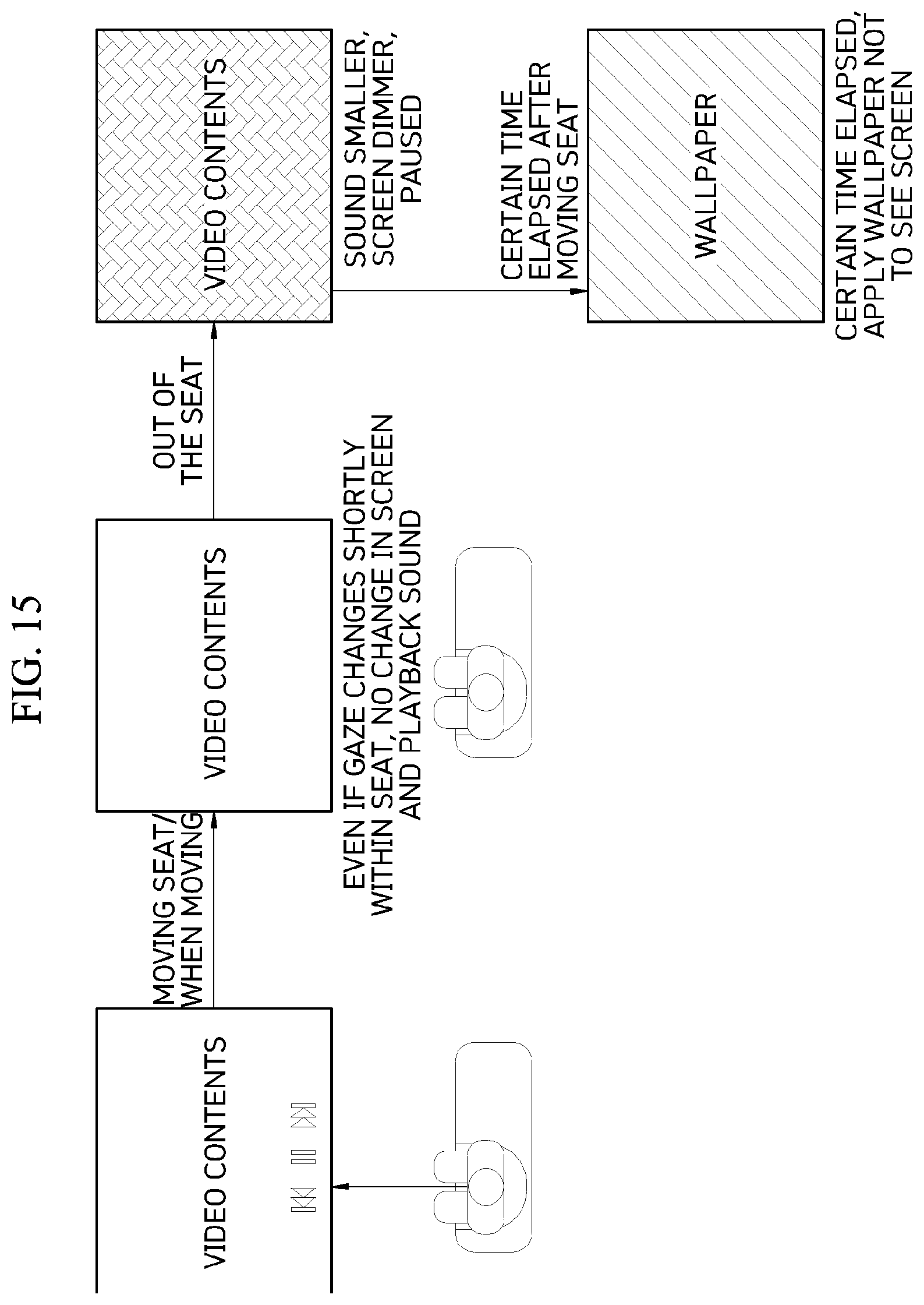 Patent US12319142 Figure 19 – System for controlling vehicle display based on occupant's gaze departure