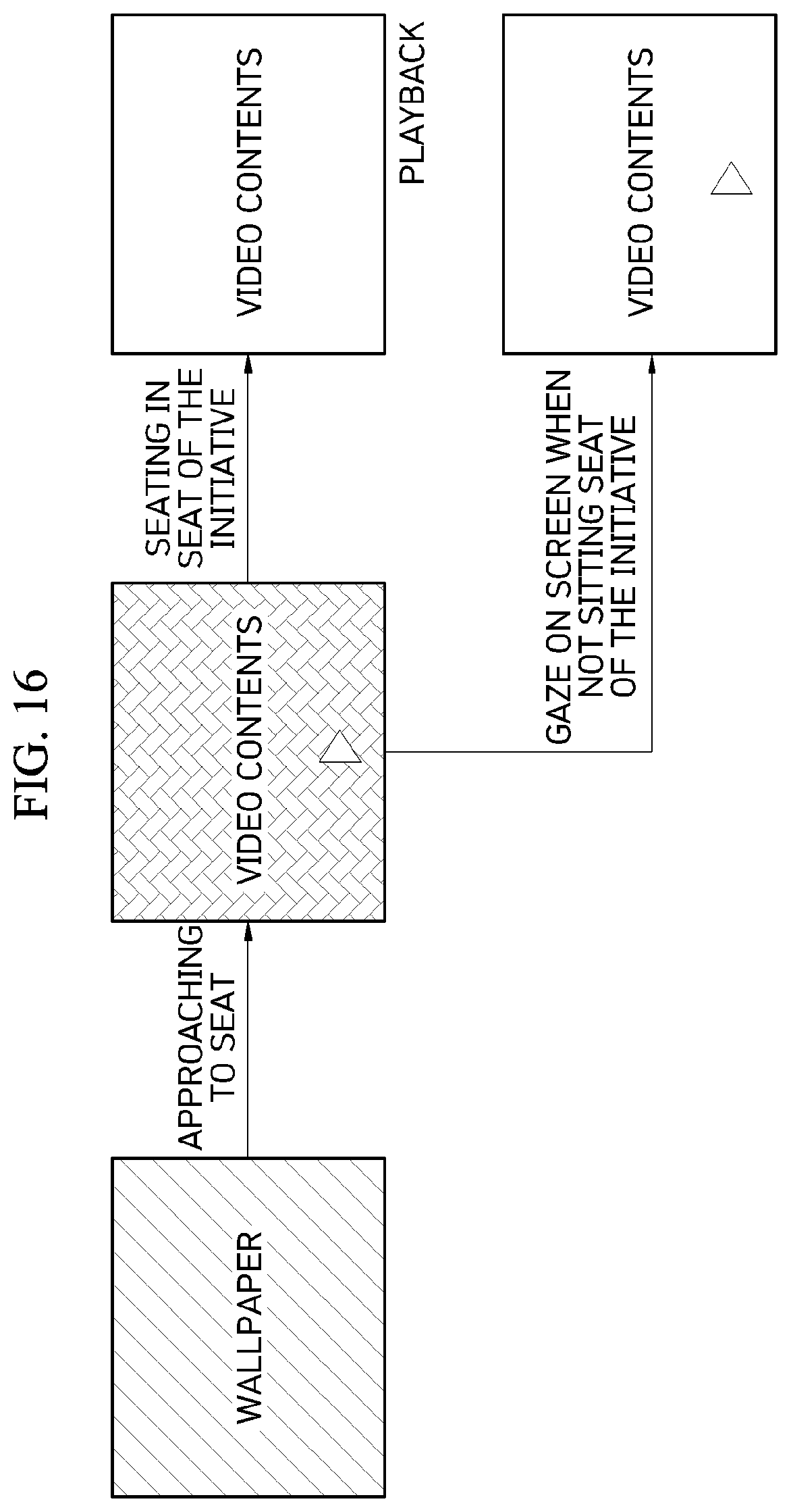 Patent US12319142 Figure 20 – System for controlling vehicle display based on occupant's gaze departure