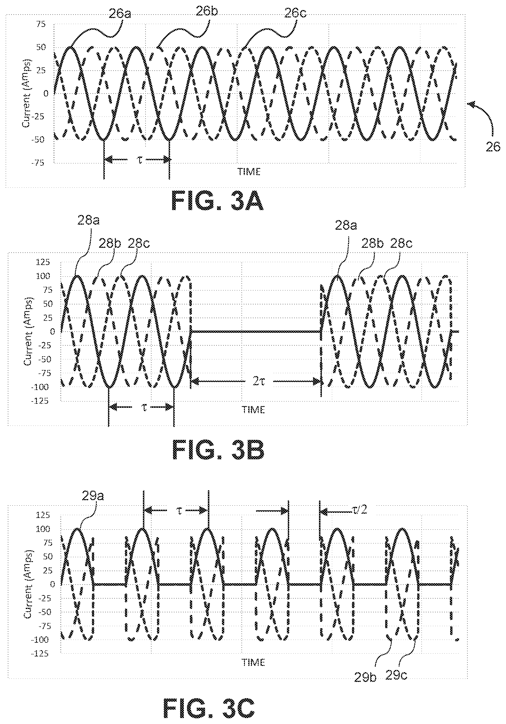Patent US12319147 Figure 3 – Pulsed electric machine control