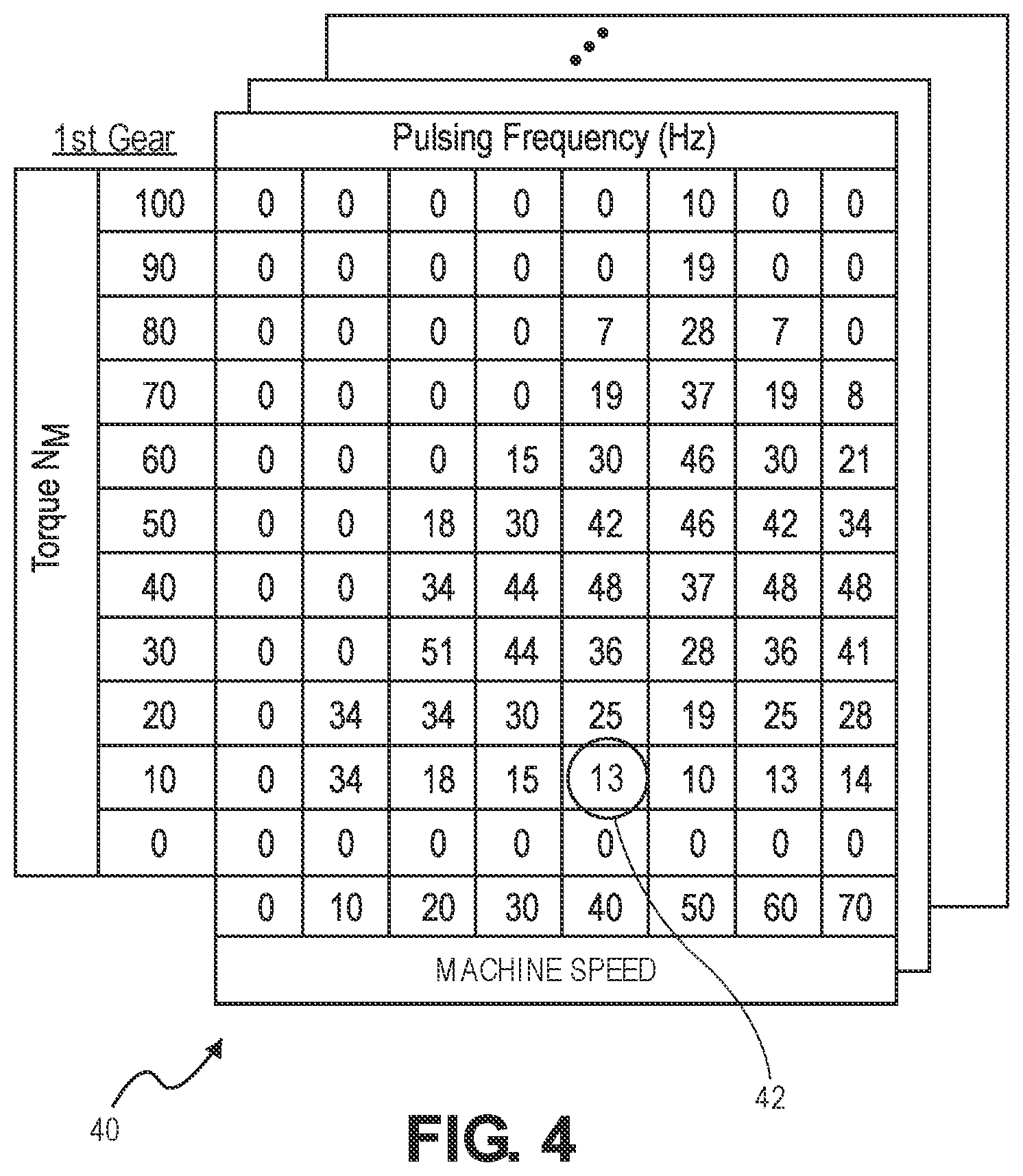 Patent US12319147 Figure 4 – Pulsed electric machine control