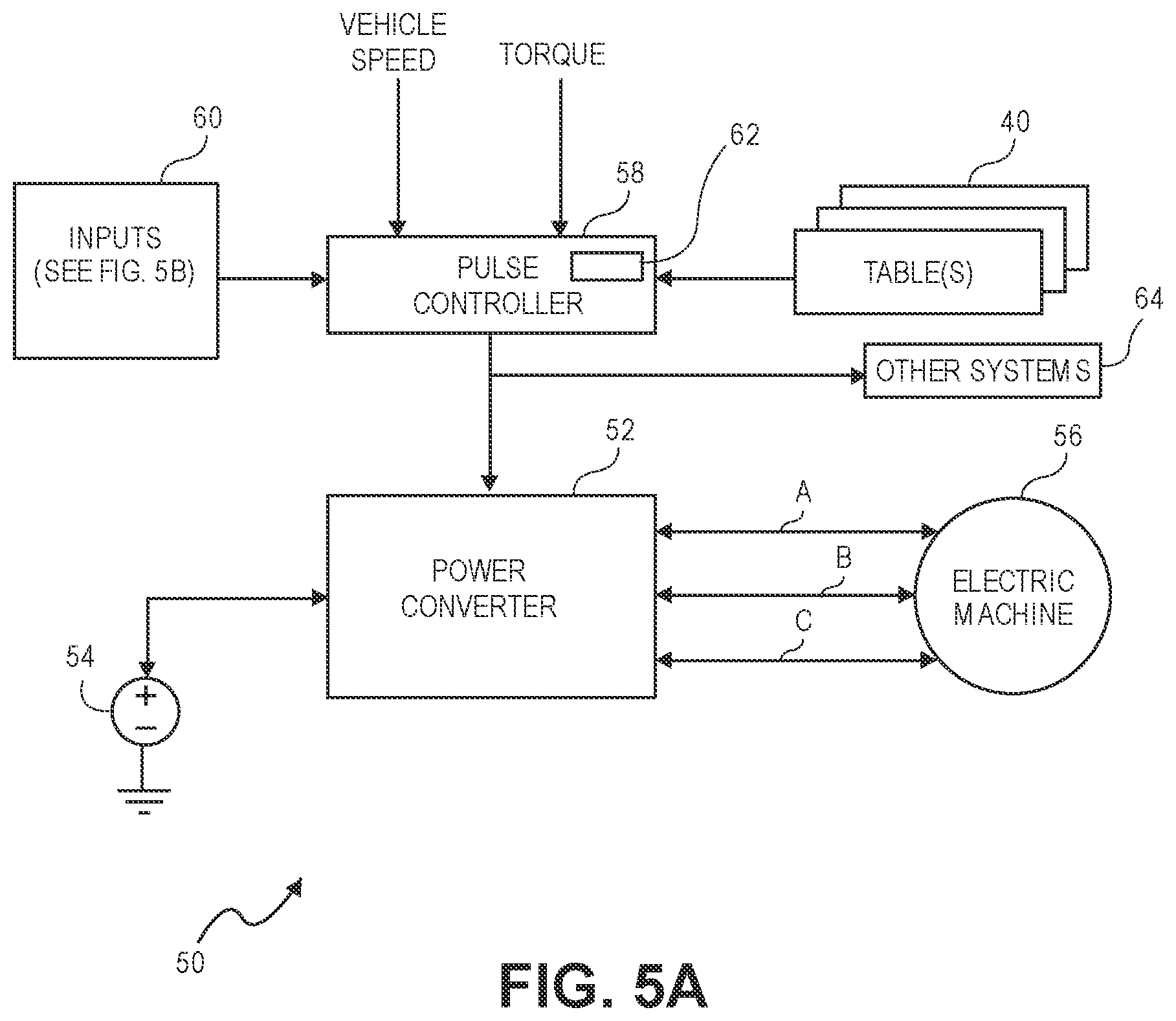 Patent US12319147 Figure 5 – Pulsed electric machine control