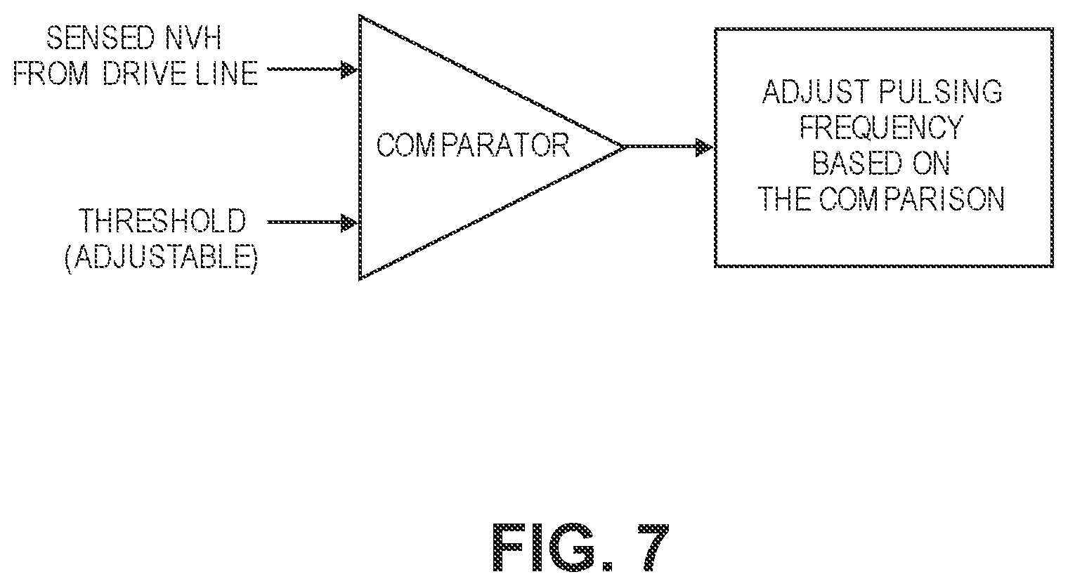 Patent US12319147 Figure 8 – Pulsed electric machine control