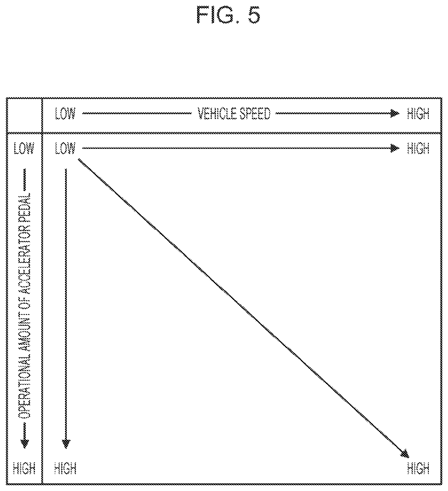 Patent US12319148 Figure 5 – Electric vehicle