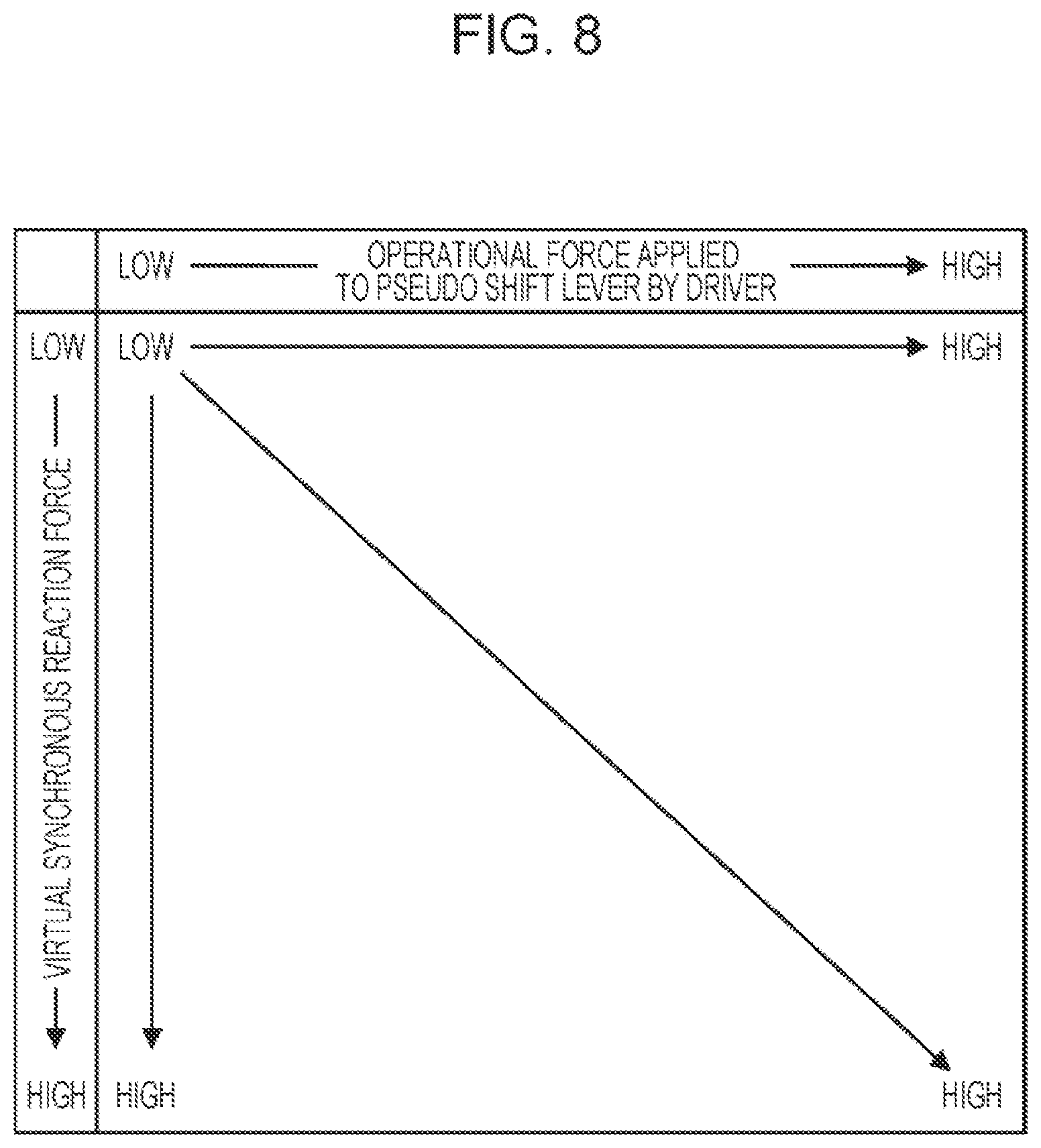 Patent US12319148 Figure 7 – Electric vehicle