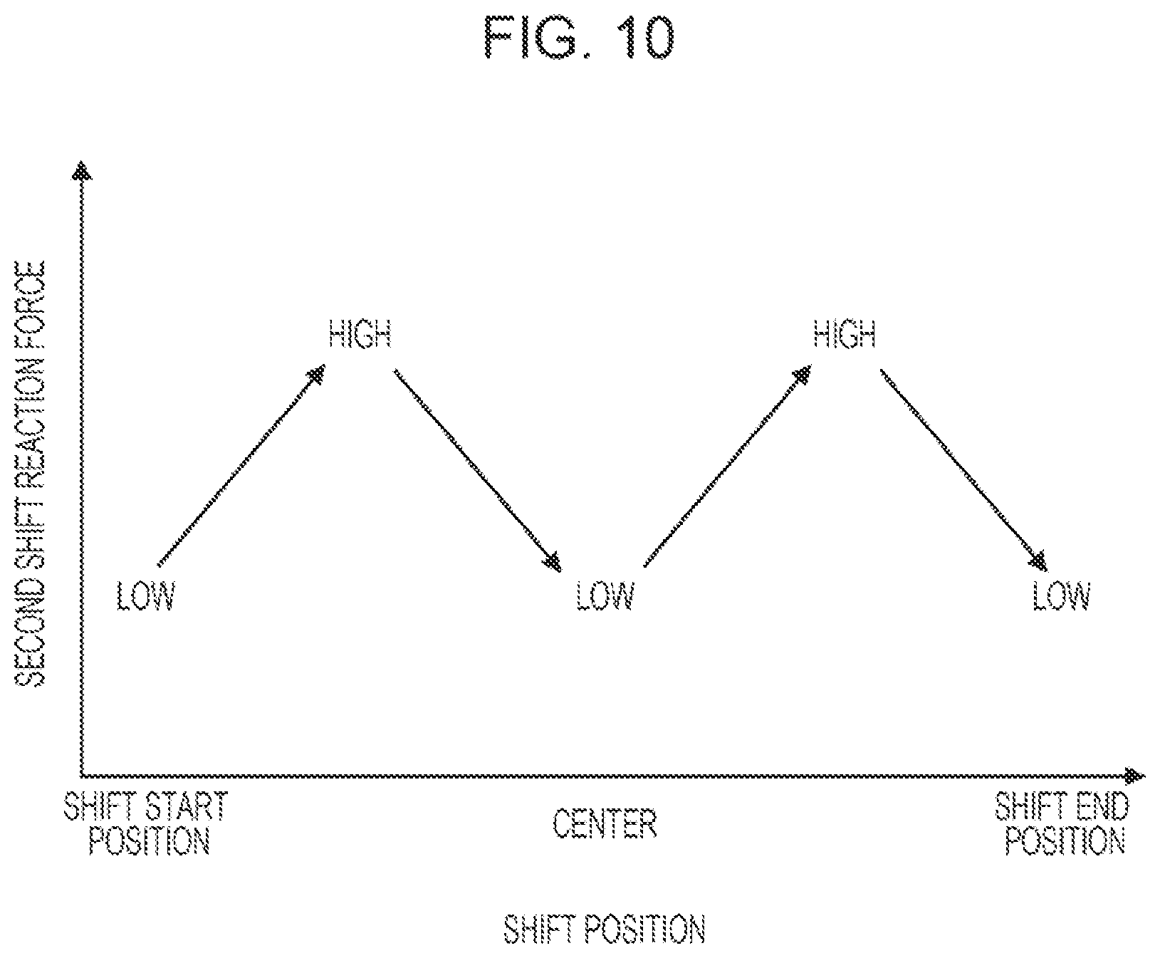 Patent US12319148 Figure 9 – Electric vehicle