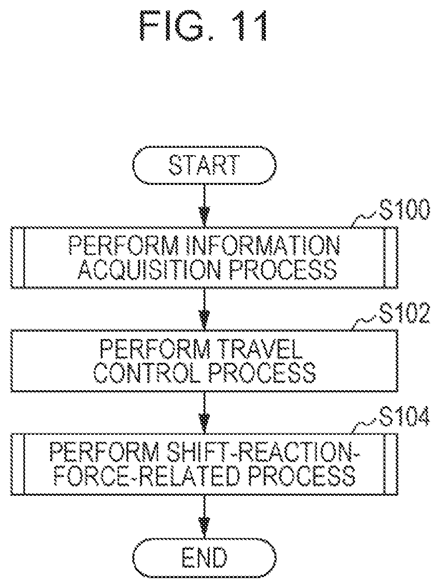 Patent US12319148 Figure 10 – Electric vehicle