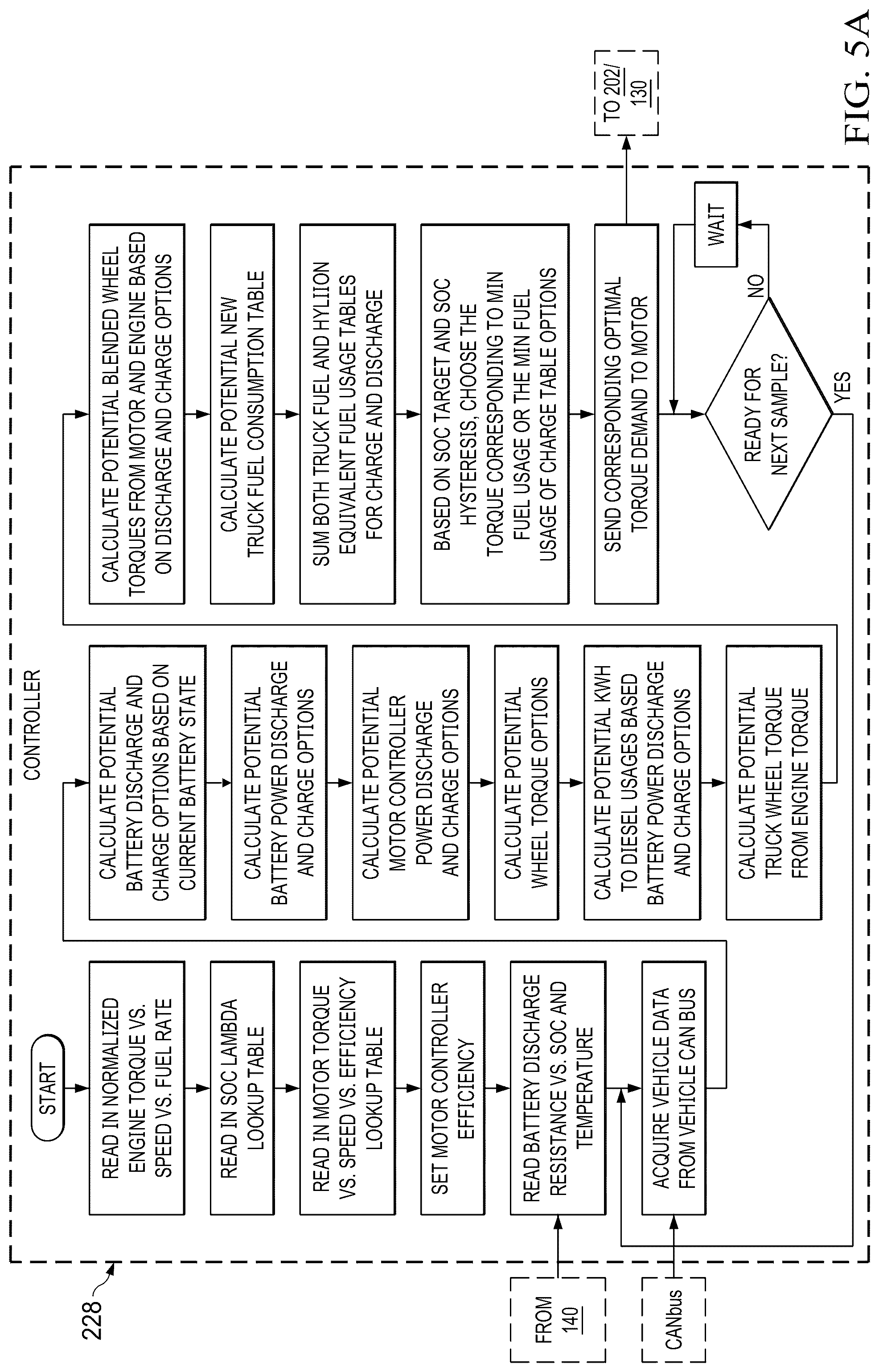 Patent US12319150 Figure 12 – Trailer-based energy capture and management