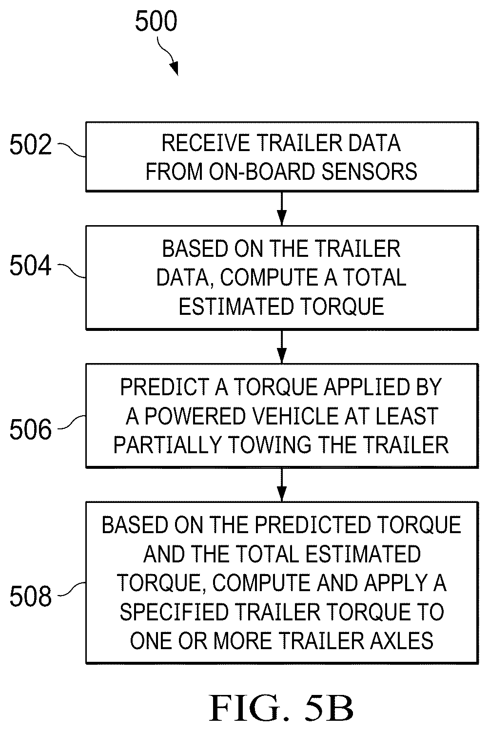 Patent US12319150 Figure 13 – Trailer-based energy capture and management
