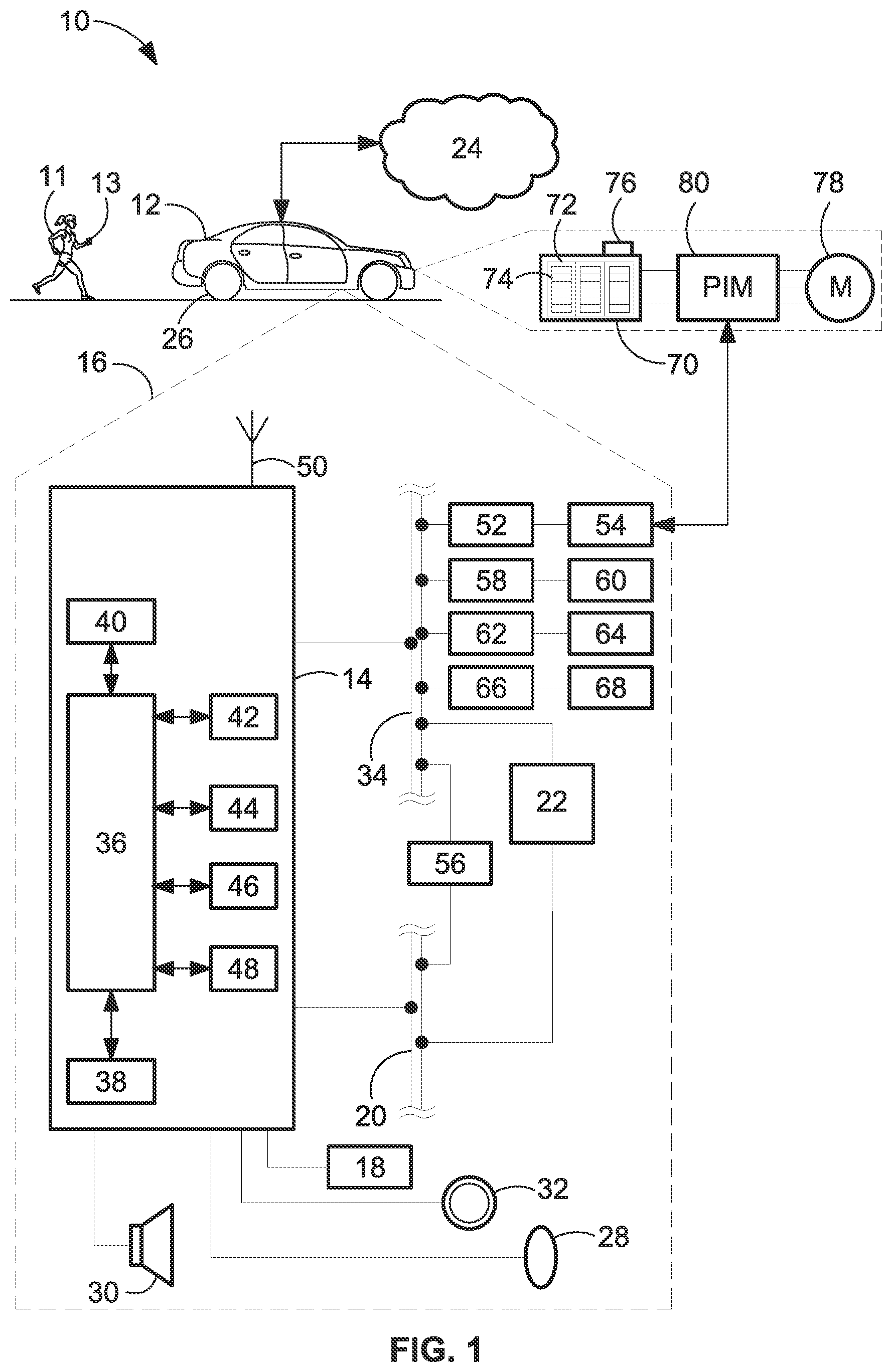 Patent US12319151 — Smart vehicle systems and control logic for battery thermal event detection and situational severity assessment — Figure 1