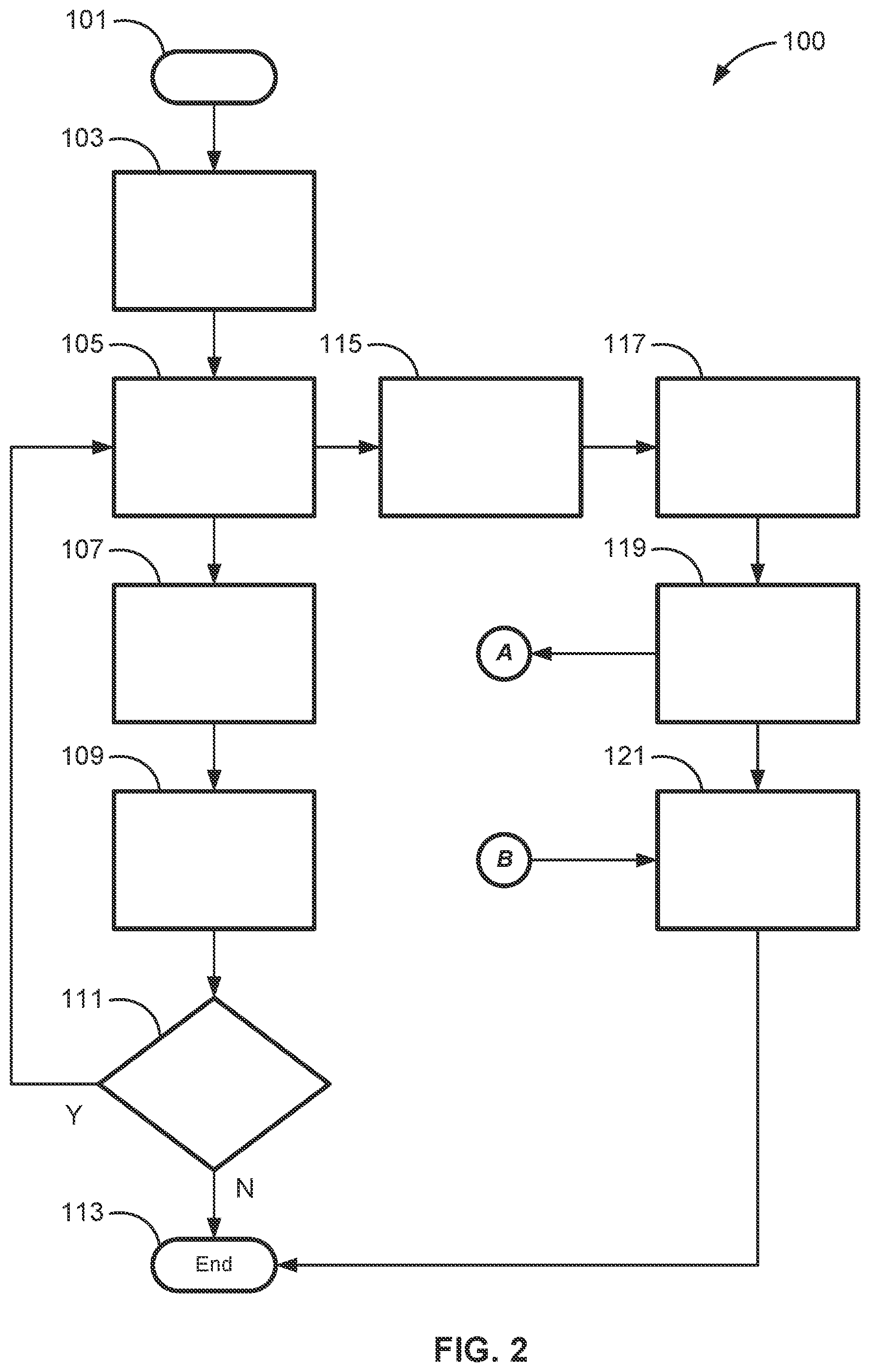 Patent US12319151 Figure 2 – Smart vehicle systems and control logic for battery thermal event detection and situational severity assessment