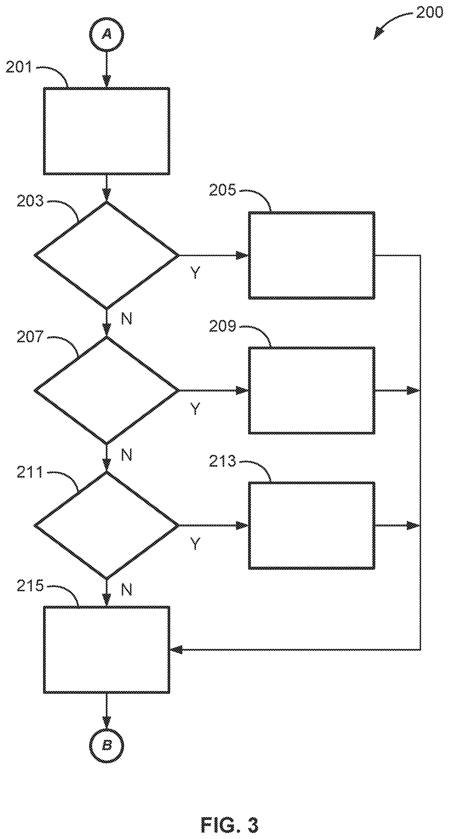 Patent US12319151 Figure 3 – Smart vehicle systems and control logic for battery thermal event detection and situational severity assessment