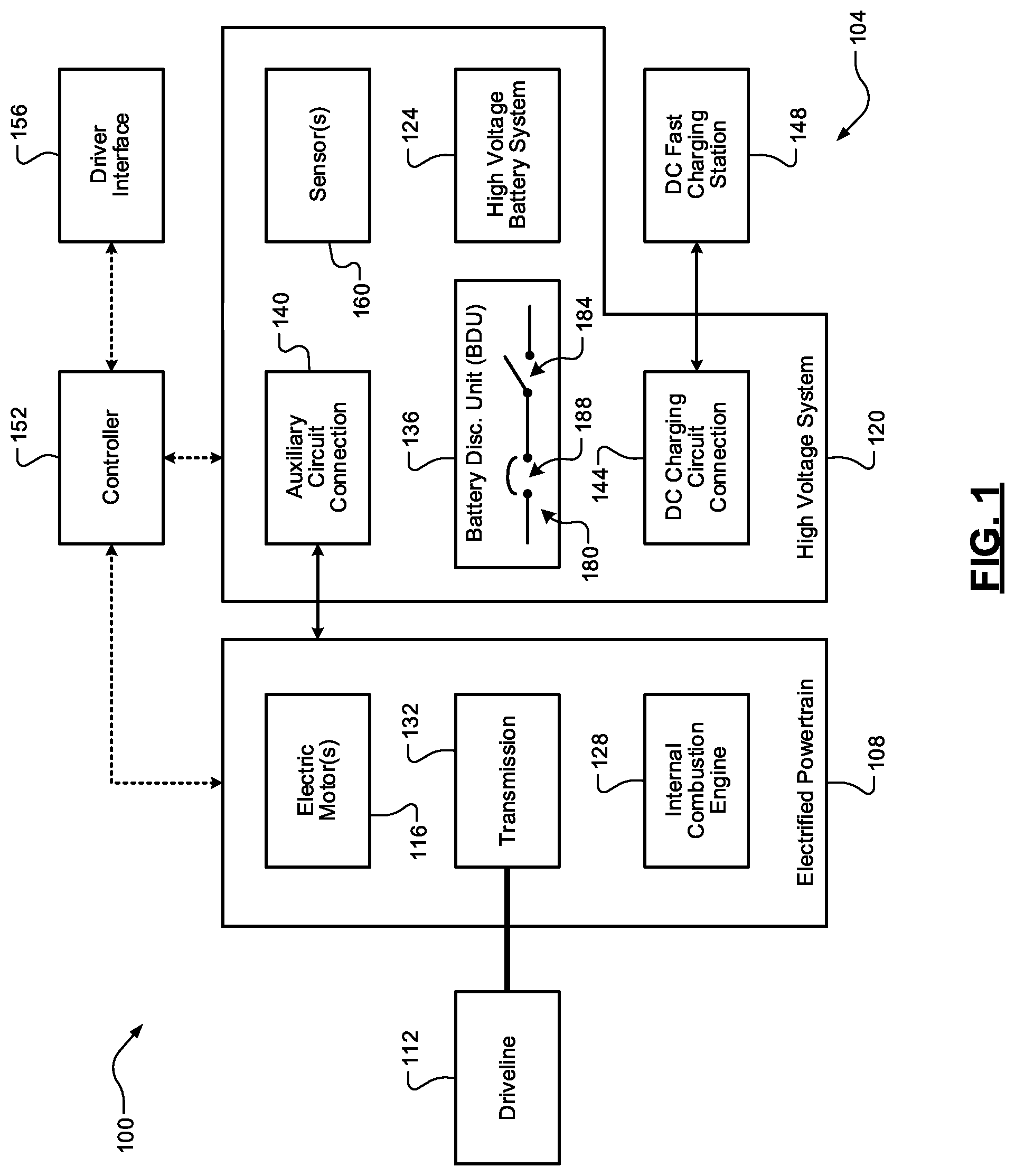 Patent US12319152 Figure 1 – Switchable battery disconnect unit for electrified vehicles using protection devices including contractors and integrated circuit breaks