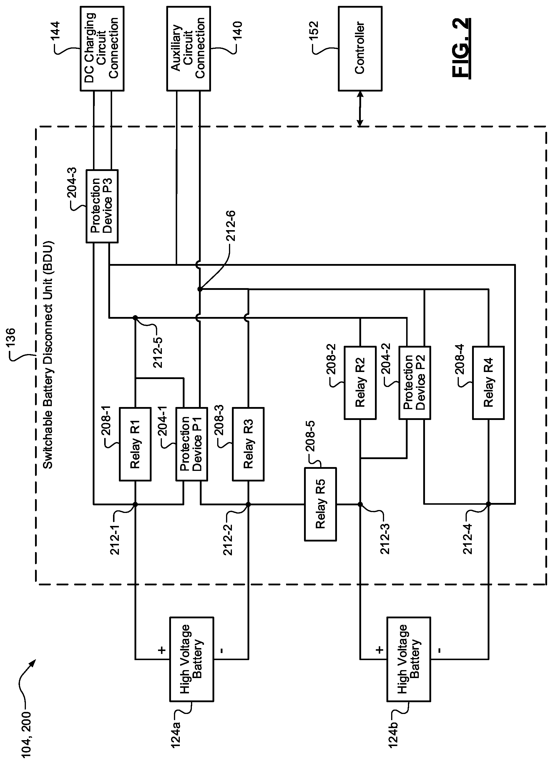 Patent US12319152 Figure 2 – Switchable battery disconnect unit for electrified vehicles using protection devices including contractors and integrated circuit breaks