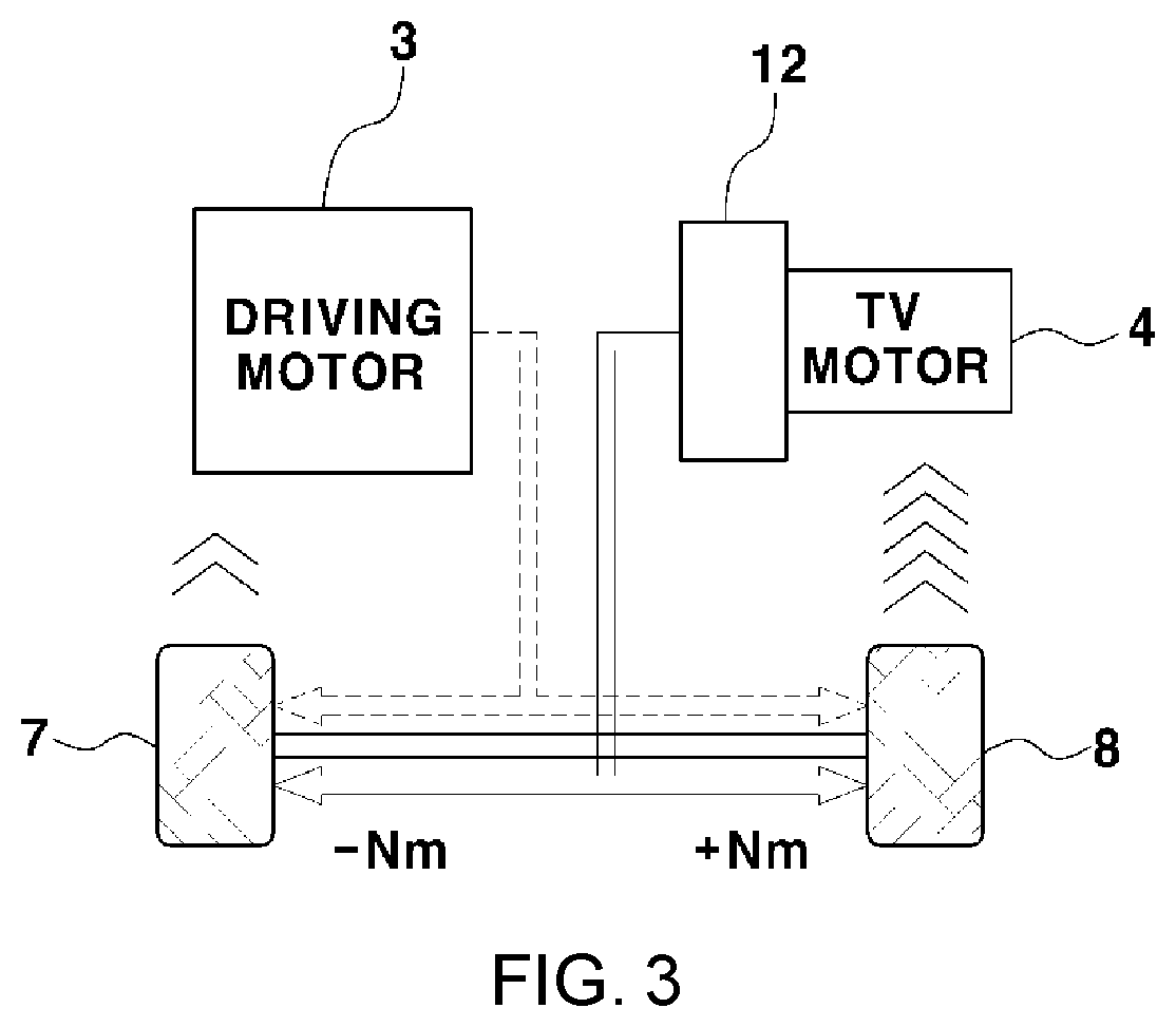 Patent US12319154 Figure 2 – Traction control method for vehicle