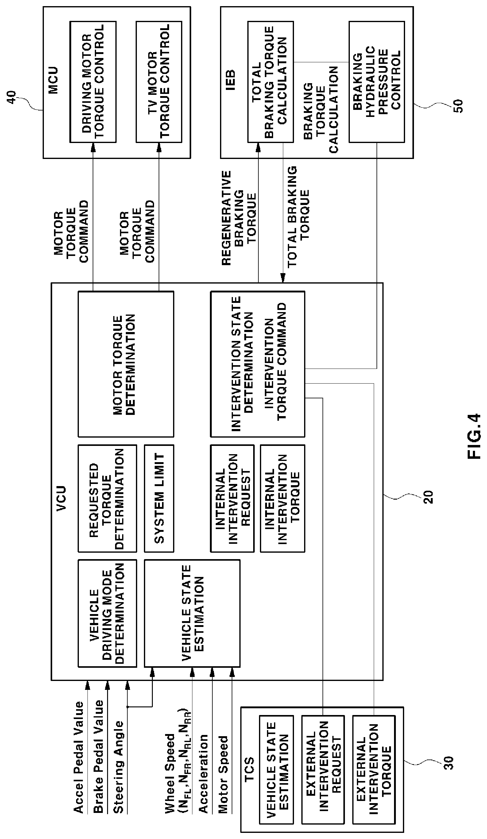 Patent US12319154 Figure 3 – Traction control method for vehicle